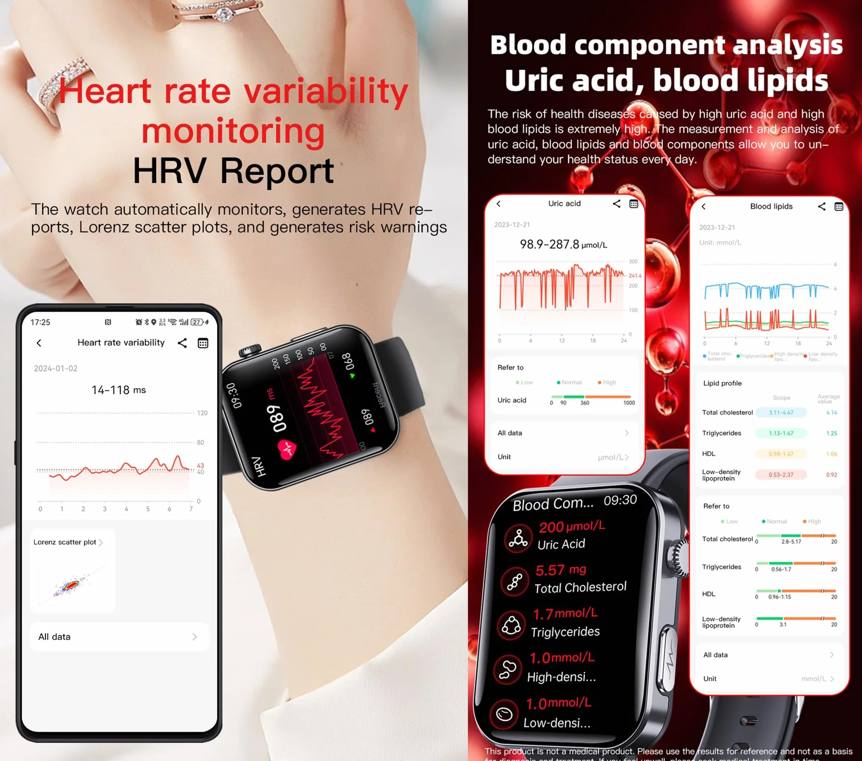 Zegarek do inteligentnego zarządzania zdrowiem F300, ekran HD 2,10 cala, z EKG, BMI, HRV, monitorowanie innych danych. Inteligentny zegarek do zarządzania z funkcją SOS jednym kliknięciem, dla