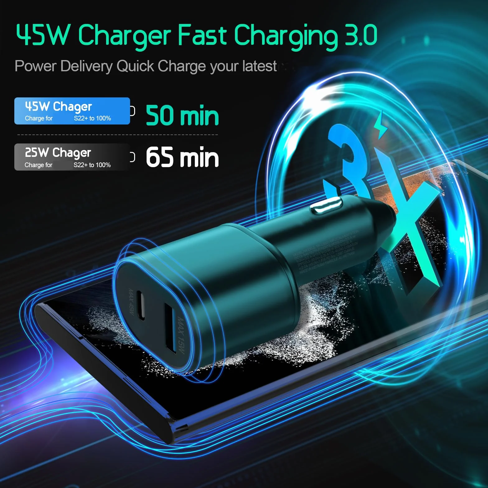 for Samsung Super Fast Dual Car Charger (45W+15W) with Super Fast Charging Cable for Samsung Galaxy S25 S24 S22 S21 S20 Ultra Plus Note 10+,Pixel,Note 20,PPS Car Charger