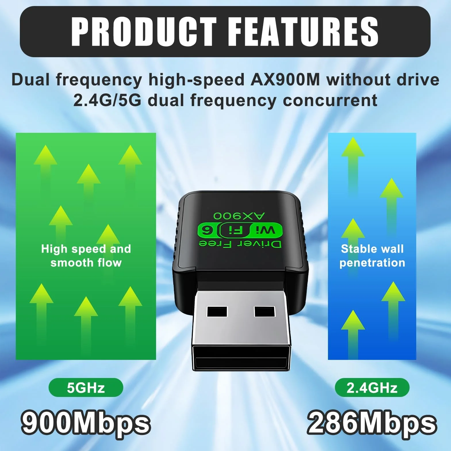 Klucz WiFi 6 AX900 Mb/s, dwuzakresowy klucz WiFi do komputera 2,4 GHz/5 GHz, potężny adapter USB WiFi do komputera stacjonarnego i laptopa, wysoka prędkość, kompatybilny z Windows 11/10/8