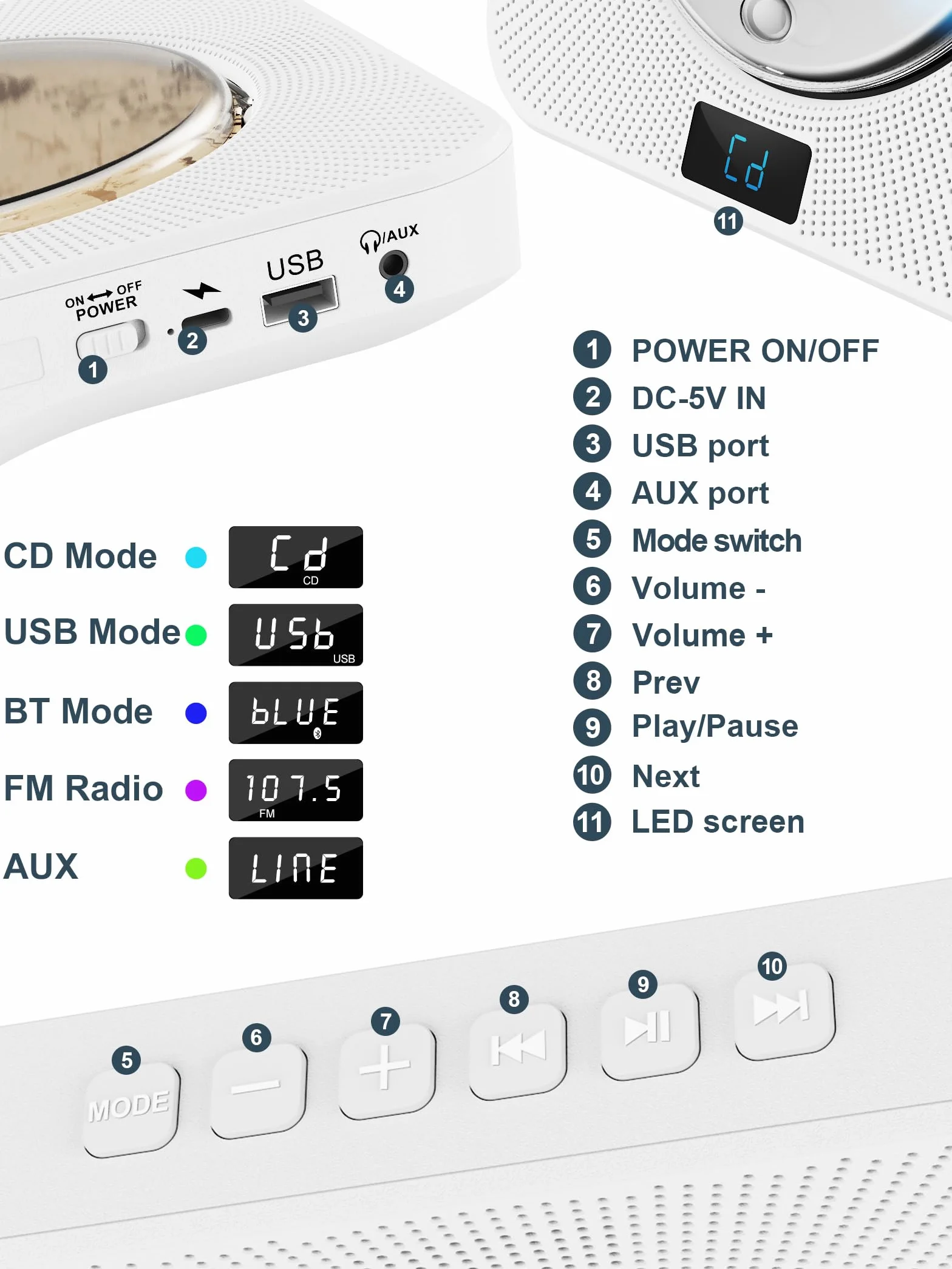 Przenośny odtwarzacz CD Jimwey z głośnikami HiFi, radio FM, pilot zdalnego sterowania, ekran LED, obsługa płyt CD/Bluetooth/USB/AUX, biały odtwarzacz CD na prezent