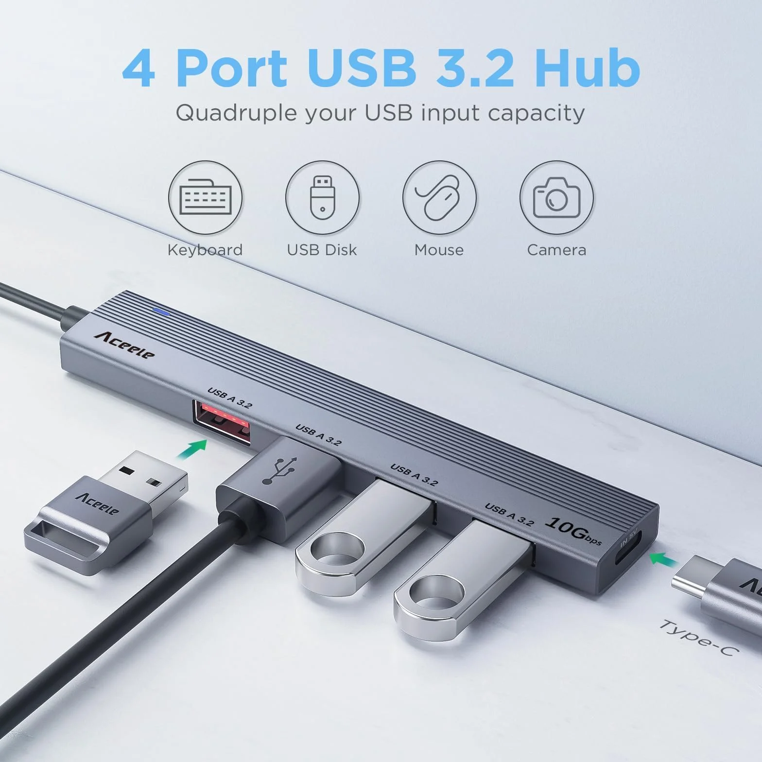 Aceele Hub USB 3.2 do 4 portów USB-A 3.2 Hub USB 3.2 z kablem przedłużonym o długości 1,2 m, 10 Gbps Wieloportowy adapter USB 3.2 Hub kompatybilny z MacBook Air/Pro, iMac itp