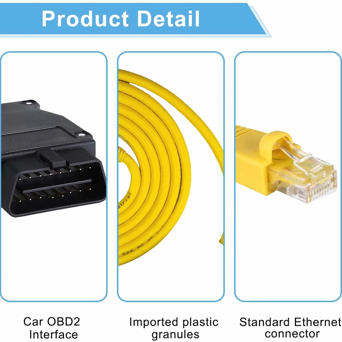Kabel OBD2 do Ethernet RJ45 do BMW serii F G kodowanie E-SYS Icom OBDII diagnostyczne