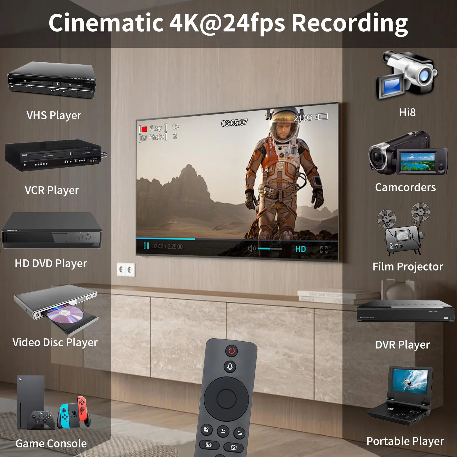 Rejestrator wideo 4K HDMI z adapterem AV na HDMI, kompatybilny z VHS, VCR, DVR, DVD, Hi8, Mini DV, kamerą, kasetą, konsolami do gier, nie wymaga komputera