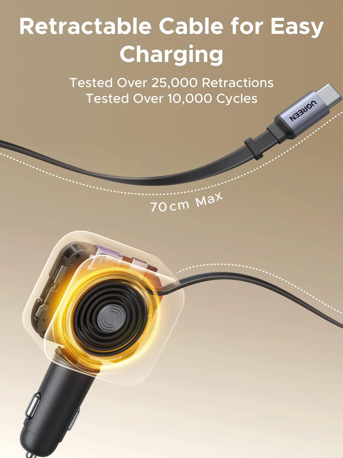 UGREEN 3 w 1 zapalniczka samochodowa 90W chowana ładowarka samochodowa 60W wbudowany kabel USB-C akcesoria samochodowe 12 V zasilacz samochodowy do iPhone 17/16/15, Macbook, Galaxy S25/24, GPS itp