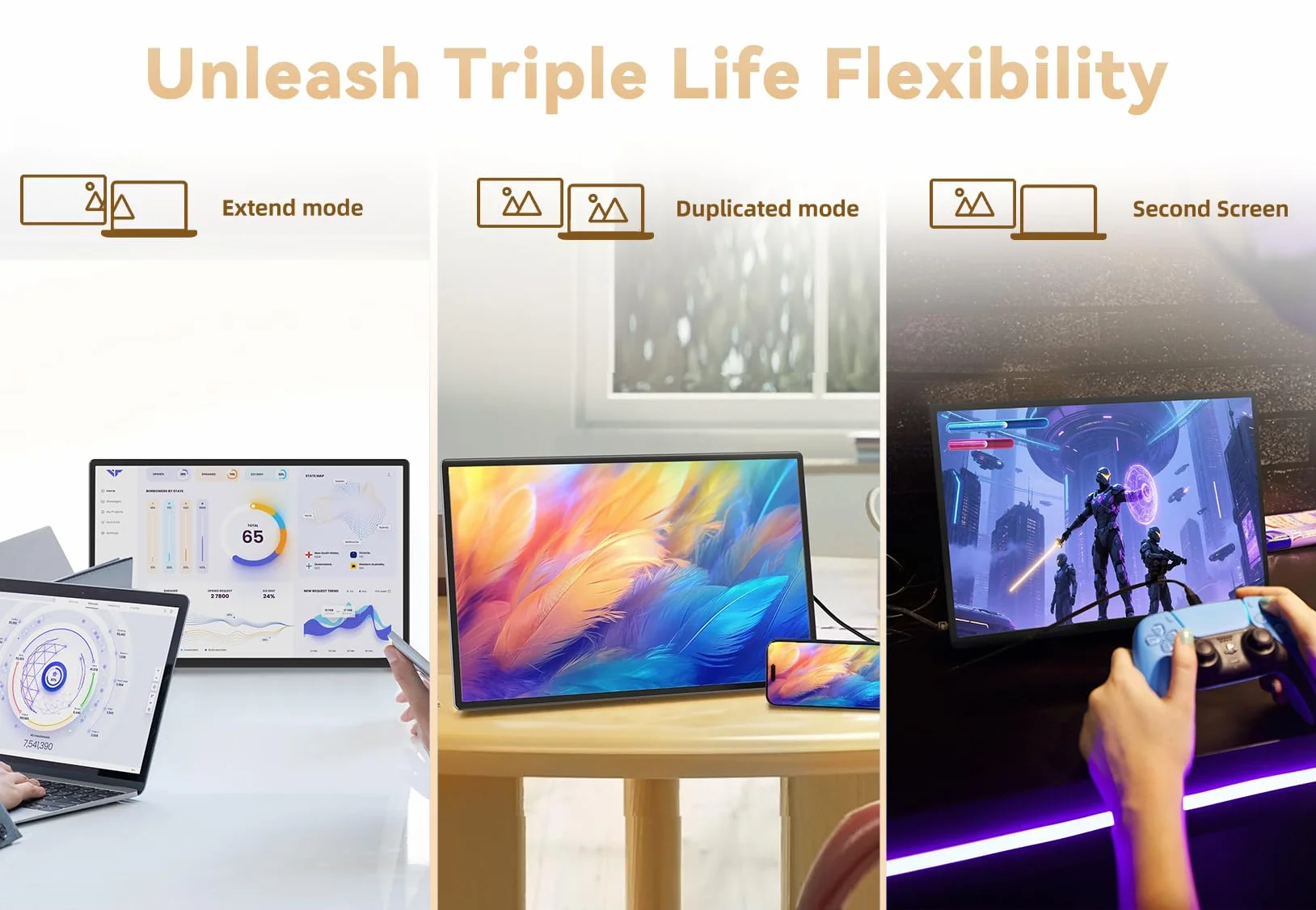 LOSC Przenośny monitor do laptopa 40.6 cm - 1200P FHD przedłużacz ekranu laptopa 16:10 IPS ekran zewnętrzny wyświetlacz ze stojakiem monitor podróżny do komputera Mac Phone konsola do gier