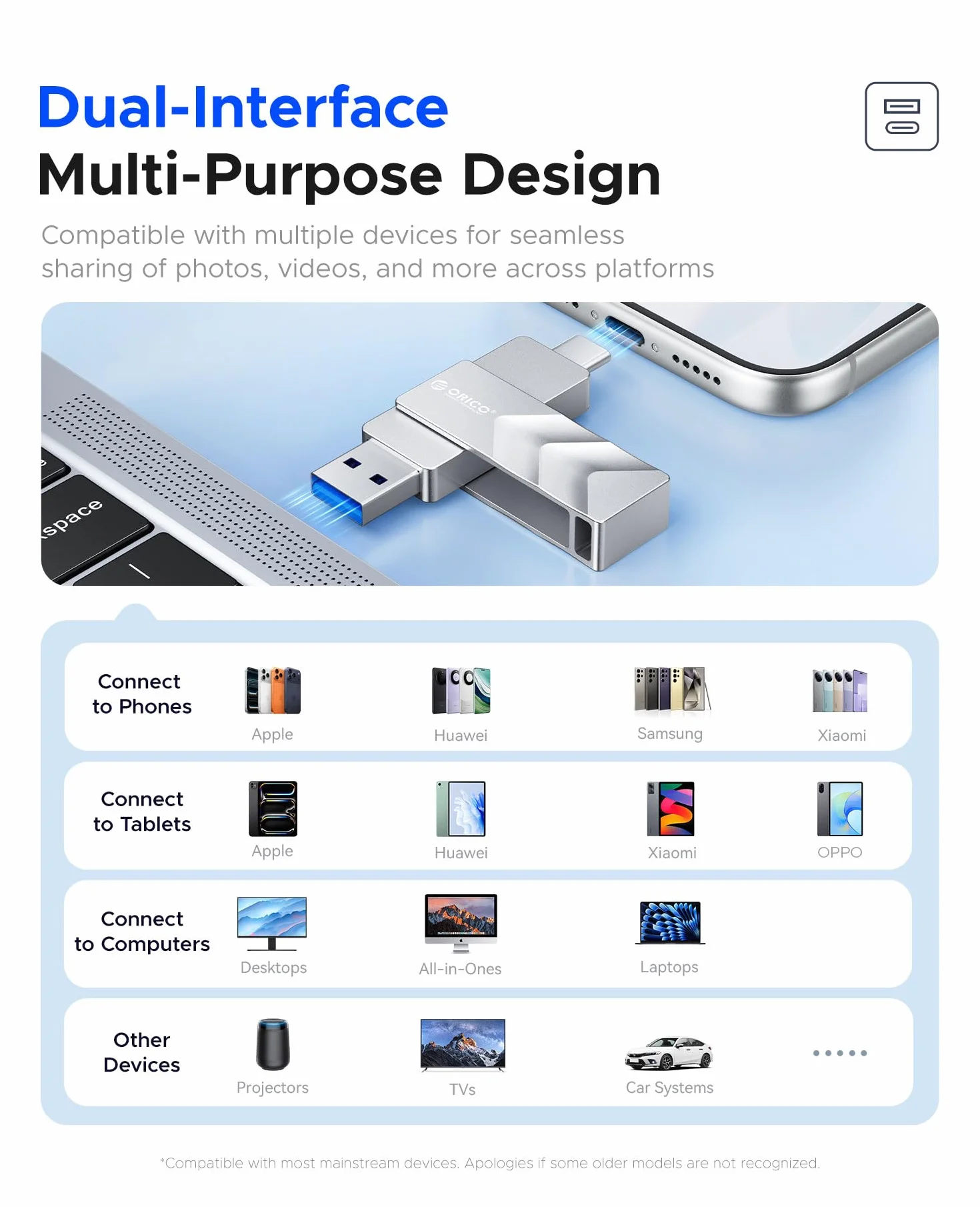 ORICO Zewnętrzny dysk SSD 256 GB USB 3.2, pamięć zewnętrzna do smartfona, prędkość odczytu 400 MB/s i zapis 300 MB/s, podwójne złącze typu C i Type-A, obrotowa konstrukcja, dla iPhone 17, Android i PC