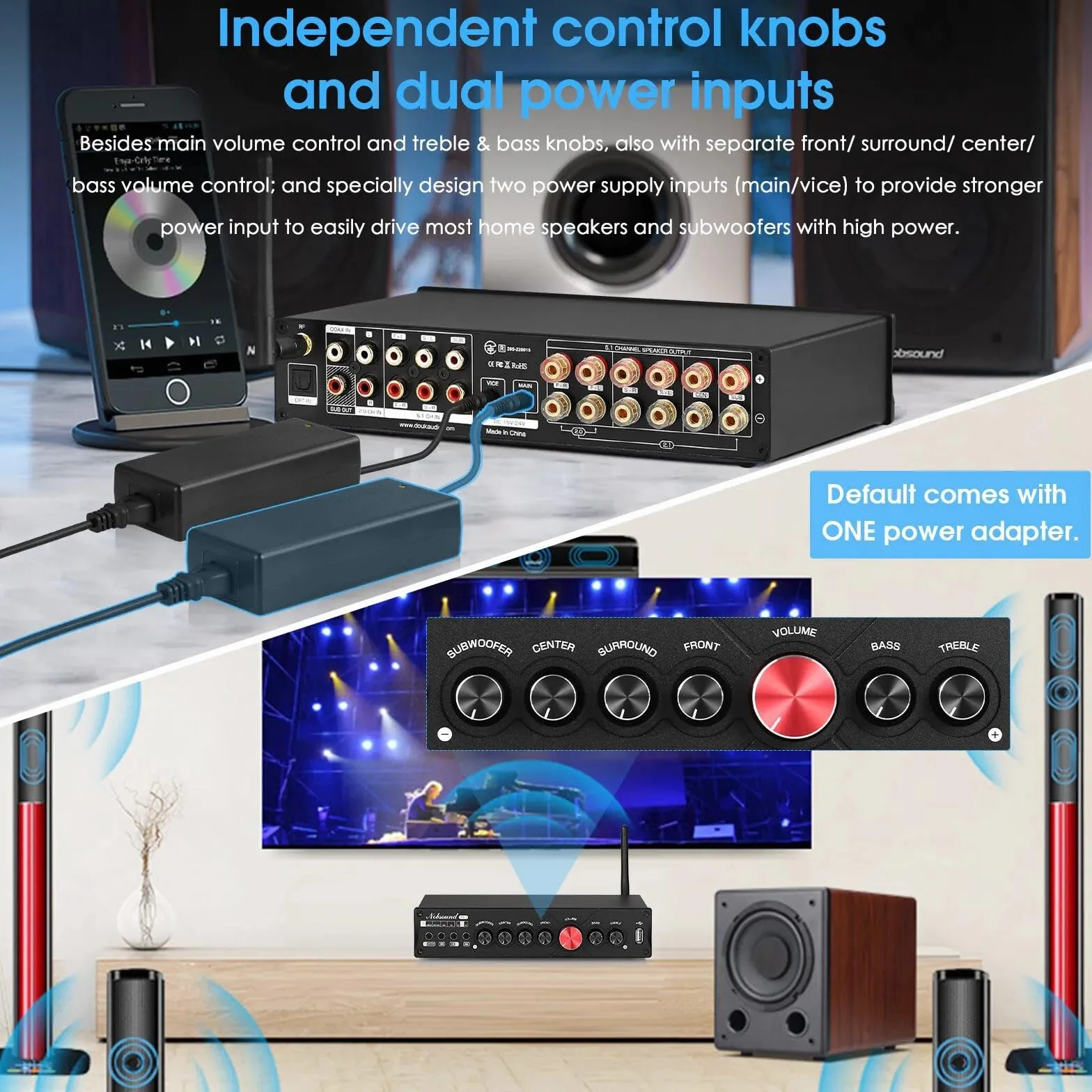 Nobsound HiFi 5.1-kanałowy wzmacniacz Bluetooth stereo kino domowe Power Amp Subwoofer wzmacniacz audio Amplifier