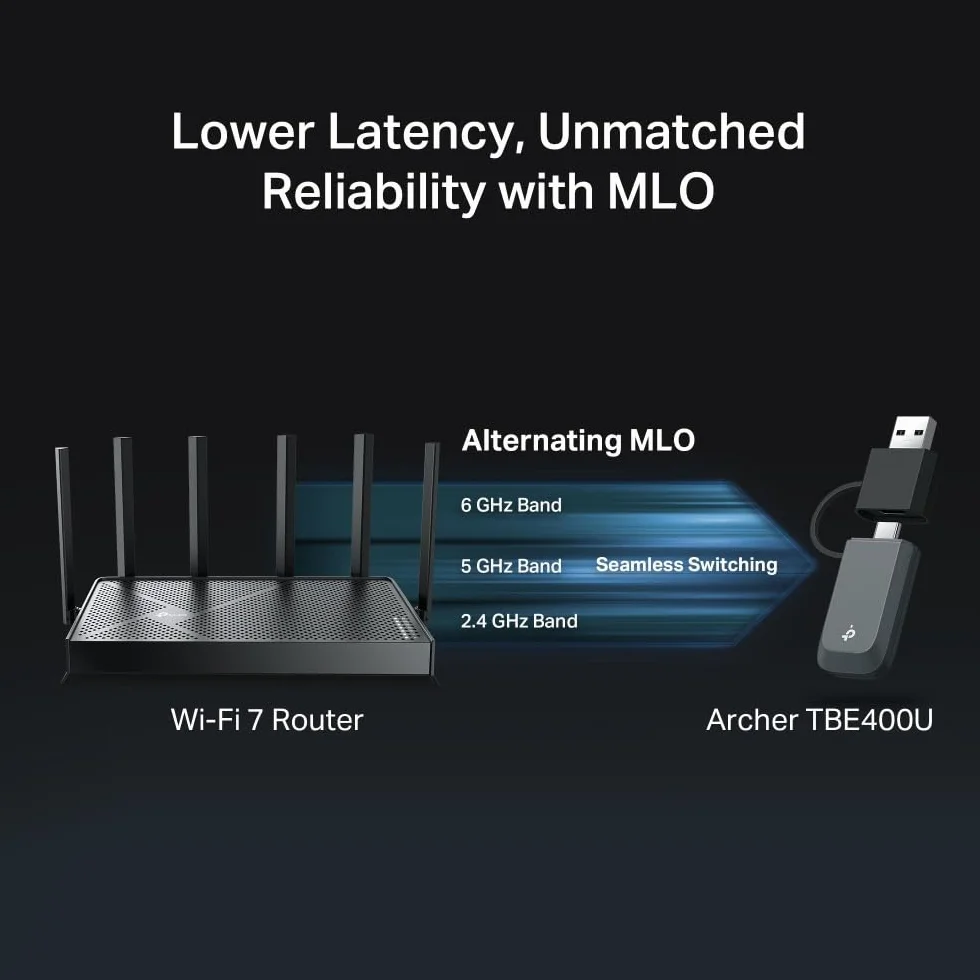 TP-Link Archer TBE400U Wi-Fi 7 pendrive do PC, USB-C/A WLAN adapter BE6500 Tri-Band, MU-MIMO, WPA3, USB 3.0, kompatybilny tylko z Windows 10/11