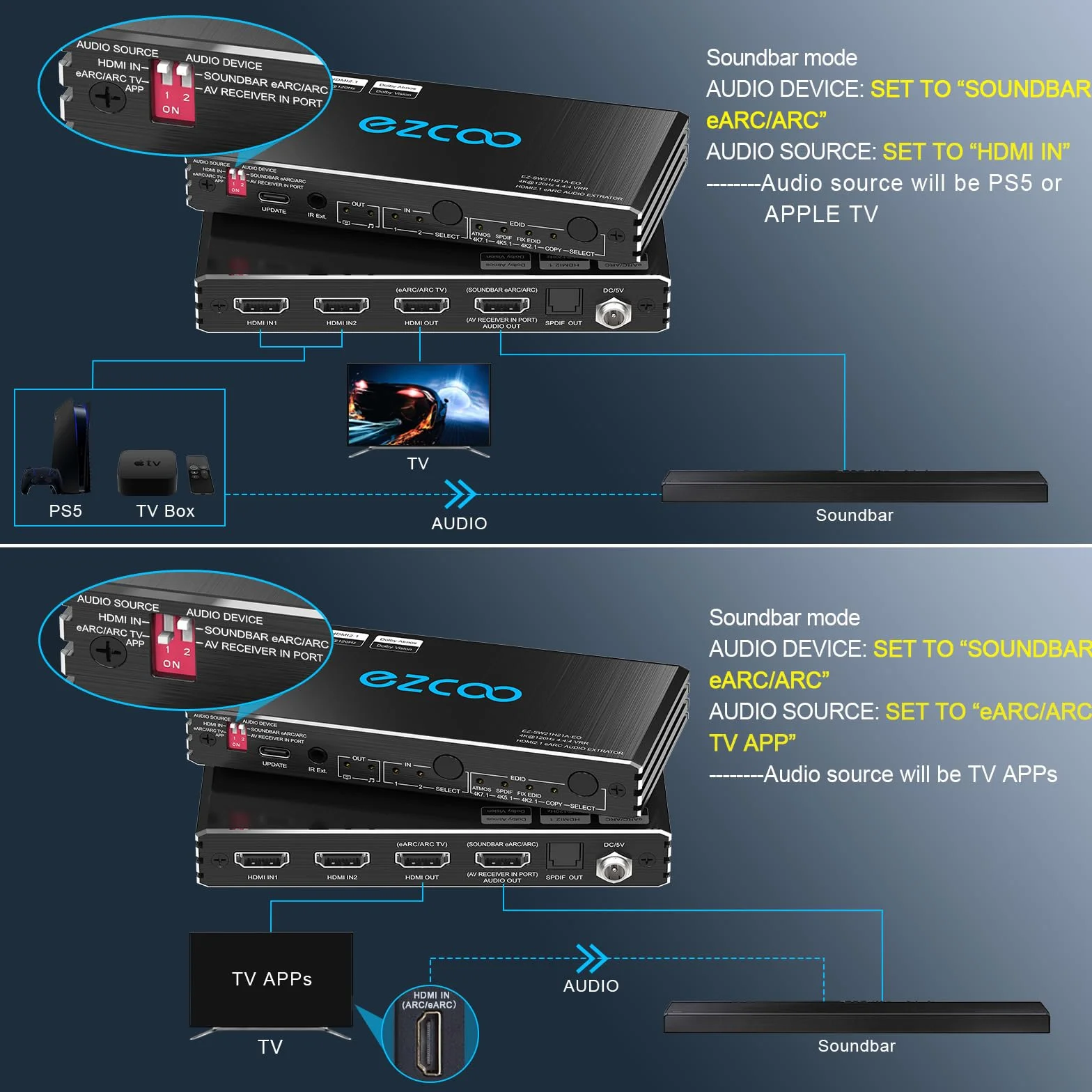 4K 120Hz HDMI 2.1 eARC Audio Extractor przełącznik 2x2 VRR ALLM HDCP2.3 ARC HDR10 CEC SPDIF optyczne wyjście audio IR pilot D-olby EDID dla PS5 XBOX NVIDIA AMD