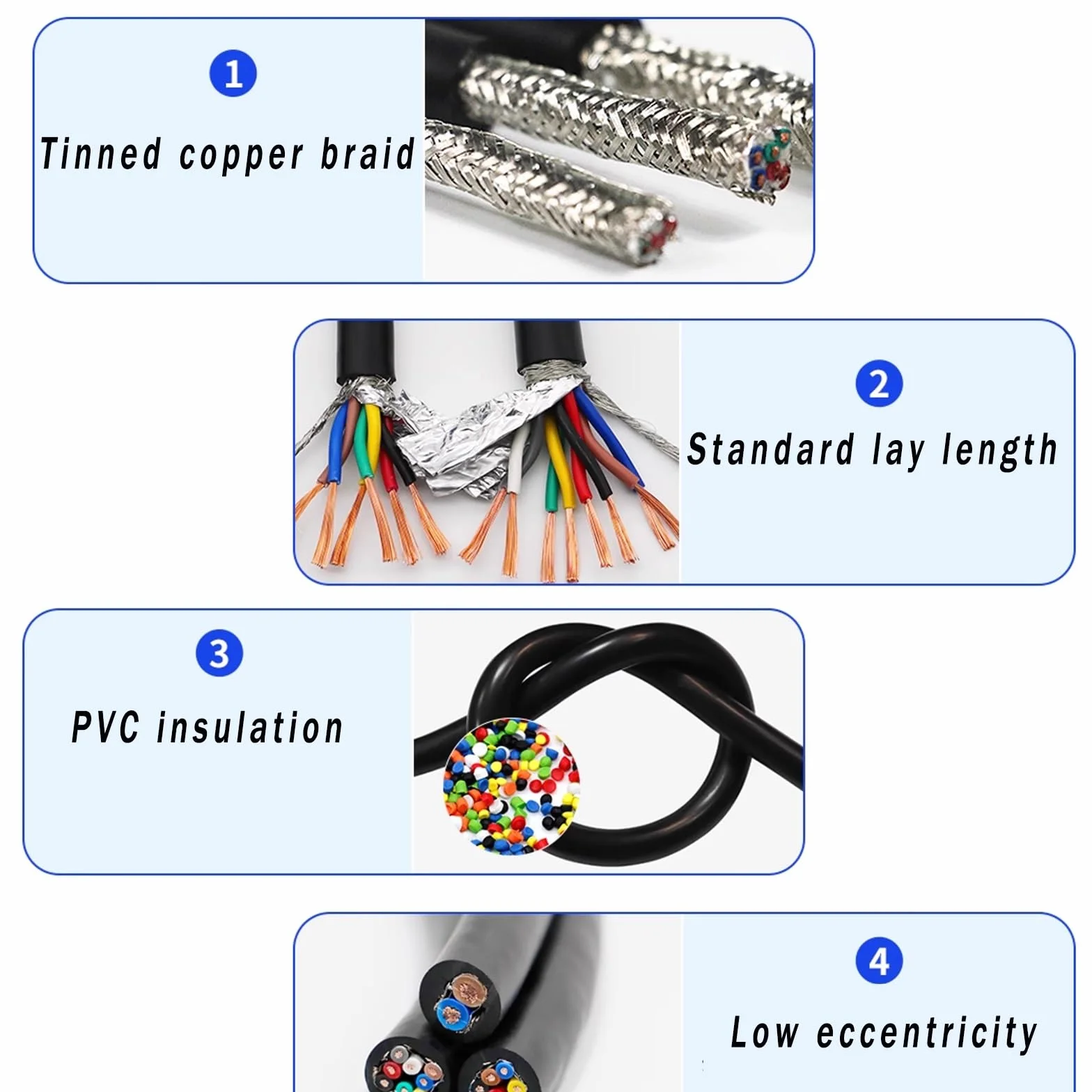 Ekranowany kabel alarmowy, Ekranowany kabel skrętkowy RVSP 300 V w różnych rozmiarach do łańcuchów kablowych, robotyki i automatyki(25ft,0.3mm²-12C)