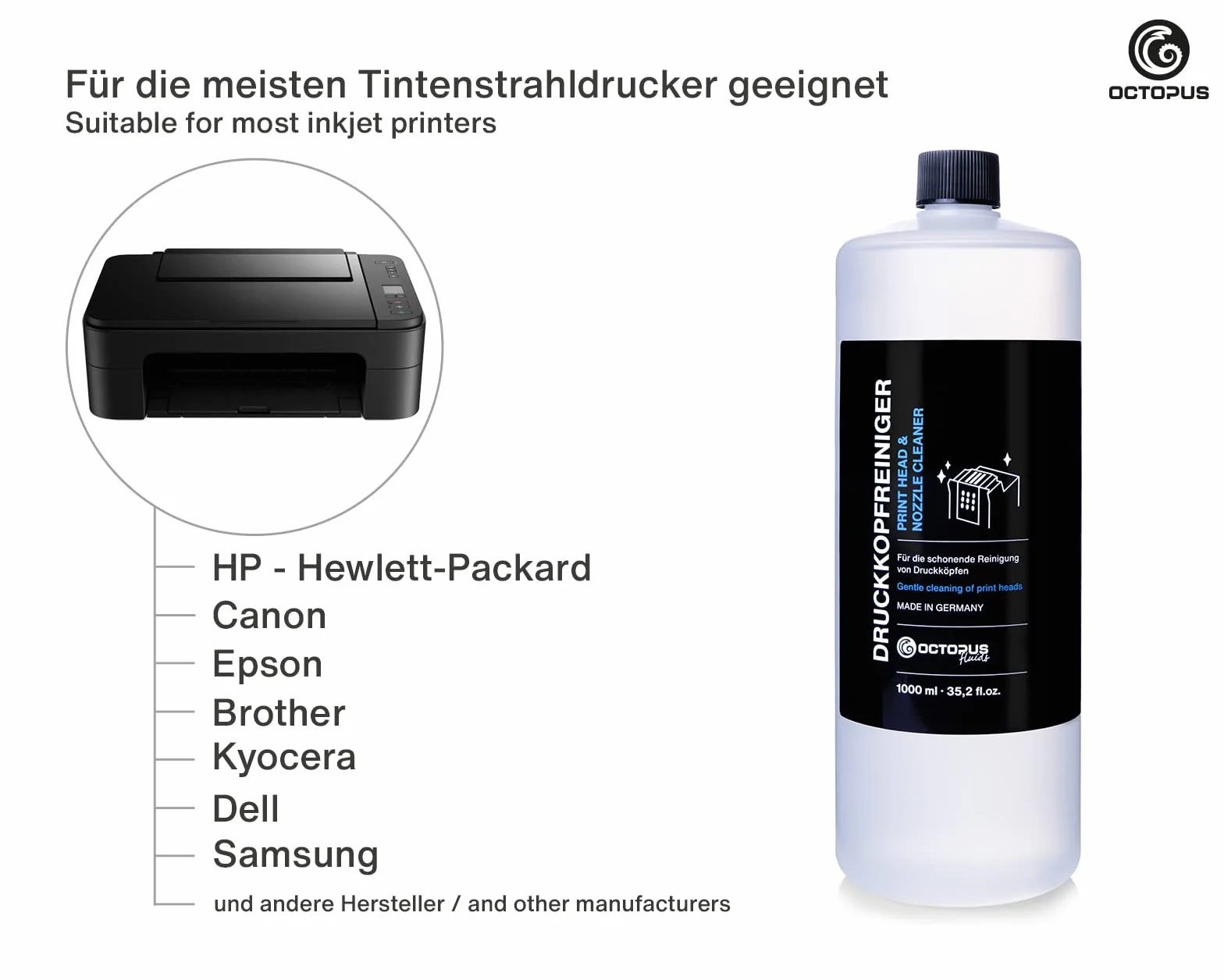 Środek do czyszczenia dysz, głowica drukująca do głowic drukujących termicznych i piezoelektrycznych, 1 litr do drukarek Brother, Epson, HP, Canon, Kodak i Lexmark