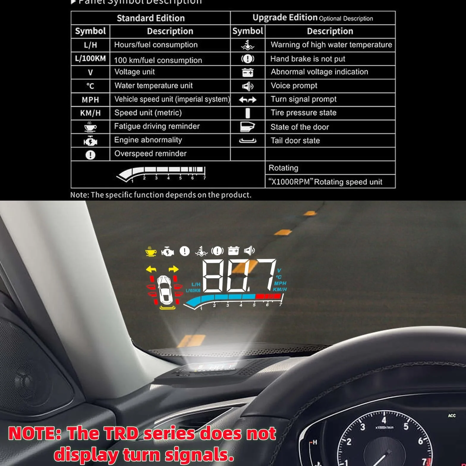 Samochodowy wyświetlacz Head Up do Toyoty 4Runner 2010-2018 - zamiennik osłony głośnika deski rozdzielczej, OBD Plug and Play, prędkość projektu na przedniej szybie, cyfrowy wyświetlacz HUD