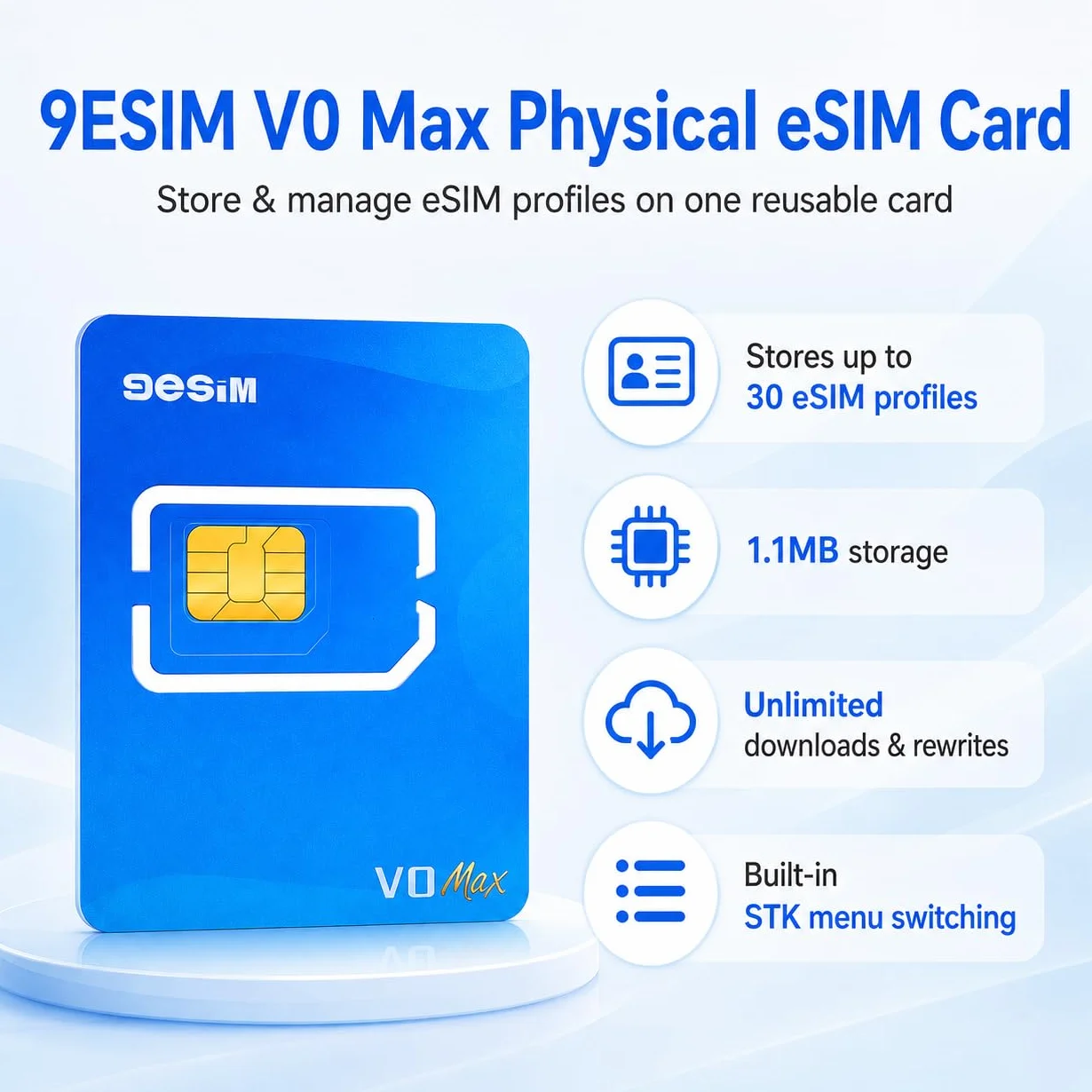 V0MAX fizyczna karta eSIM do odblokowanych telefonów Android – adapter SIM na eSIM, 30 profili + 1 GB danych gratis, menu STK, Nano/Micro/Standard,podróże USA/Europa/Japonia/Chiny