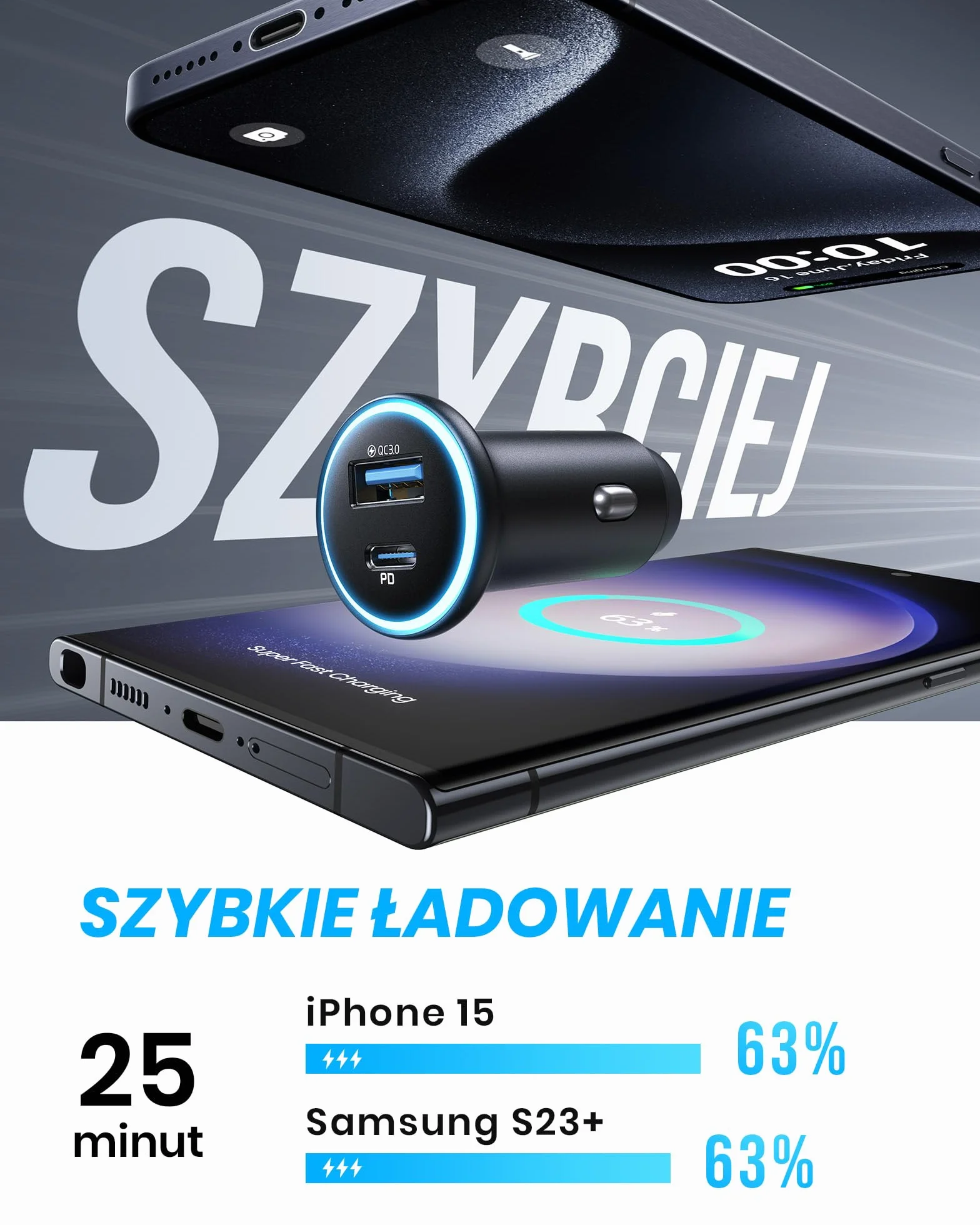 INIU Ładowarka samochodowa, ładowarka USB do zapalniczki samochodowej łącznie 66 W [USB C 36 W+A 30 W] gniazdo USB 12 V, szybkie ładowanie PD3.0 ładowarka samochodowa metalowy adapter do iPhone'a 16
