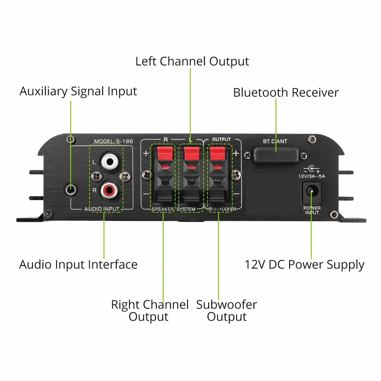 Wzmacniacz stereo Bluetooth HiFi Wzmacniacz mocy Basy i wysokie tony Odtwarzacz muzyczny Głośnik 90 W Kompaktowy i inteligentny