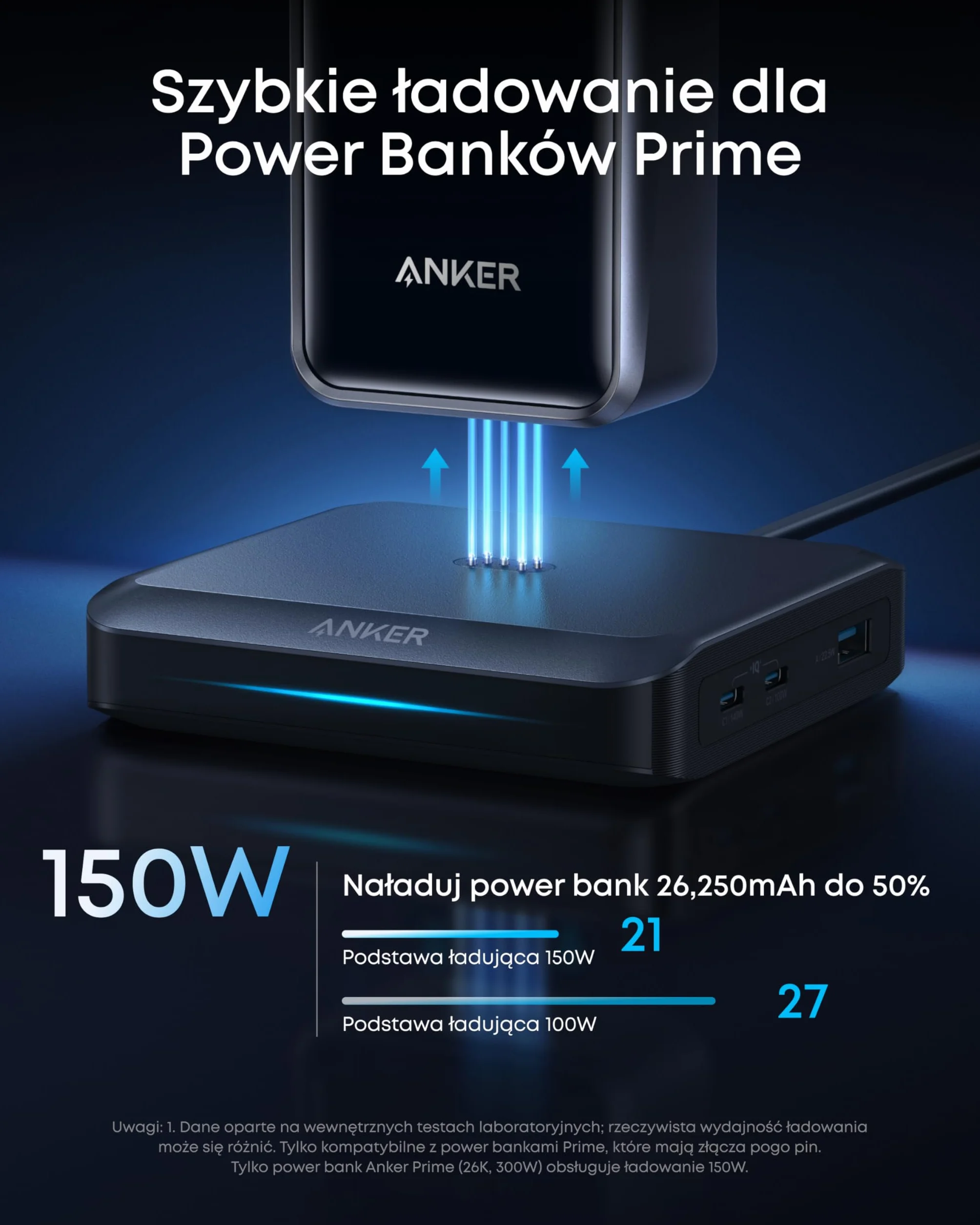 Anker stacja ładująca Prime, 150 W, 4 urządzenia, Pogo Pin | 150 W, ładowanie 4 urządzeń, kompatybilna z urządzeniami MacBook, iPhone, Samsung
