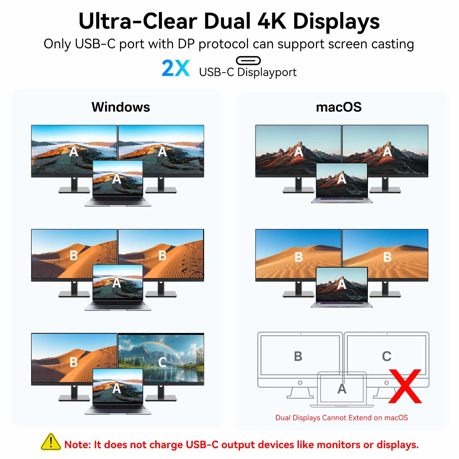 VANGREE 10Gbps USB C Hub, Dual 4K@60Hz USB-C Display, 100W PD | Rozdzielacz USB C 10w1, 2x USB-A & 2x USB-C 3.2, LAN 1Gbps, 100W PD, SD/TF, Podwójny Monitor do MacBook, Samsung, Dell