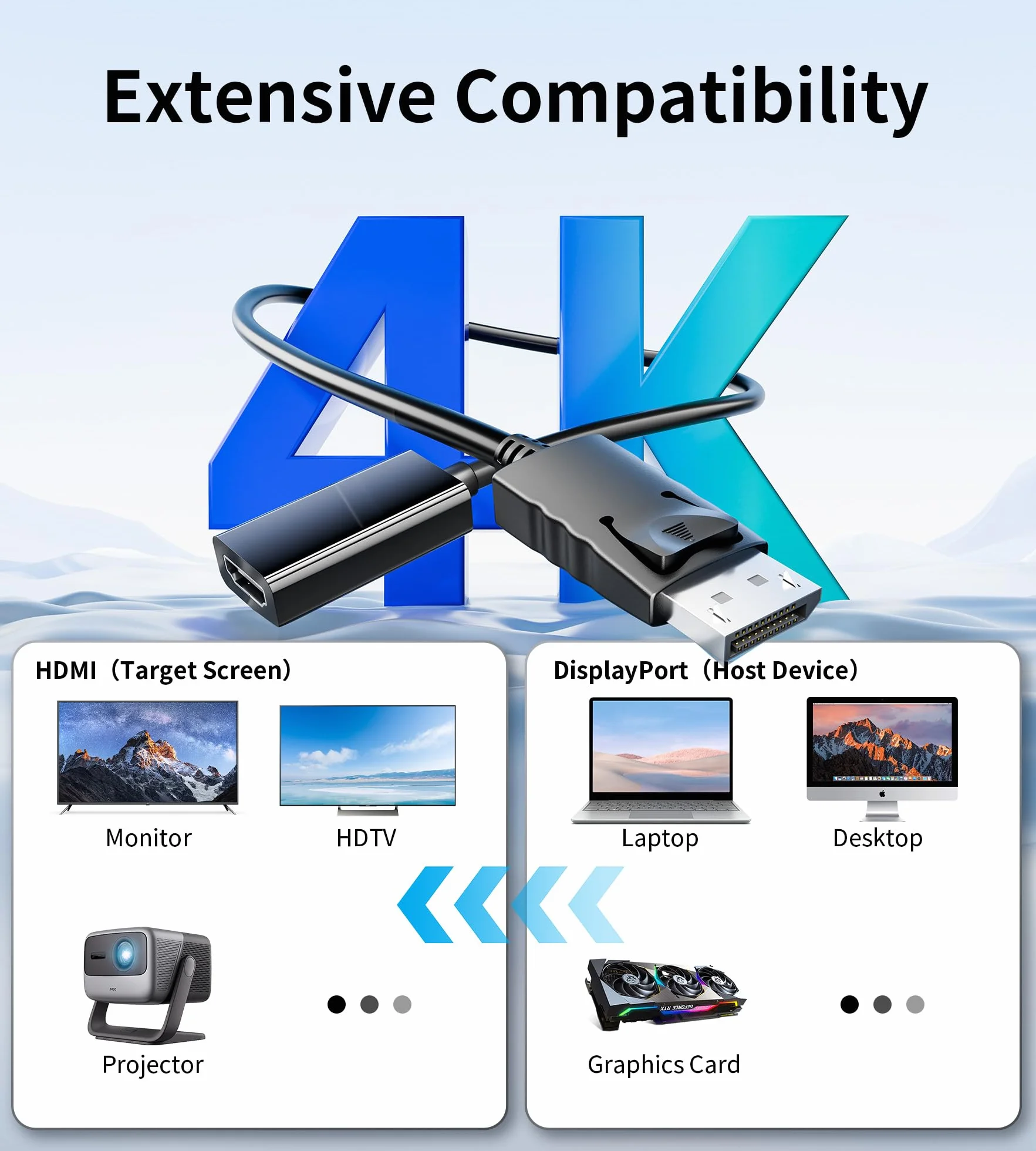 BHHB 4K DisplayPort na HDMI z zasuwką, jednorazowa transmisja (mężczyzna do kobiety) do HDTV, komputera, monitora, komputera stacjonarnego, laptopa, projektora i wielu innych.