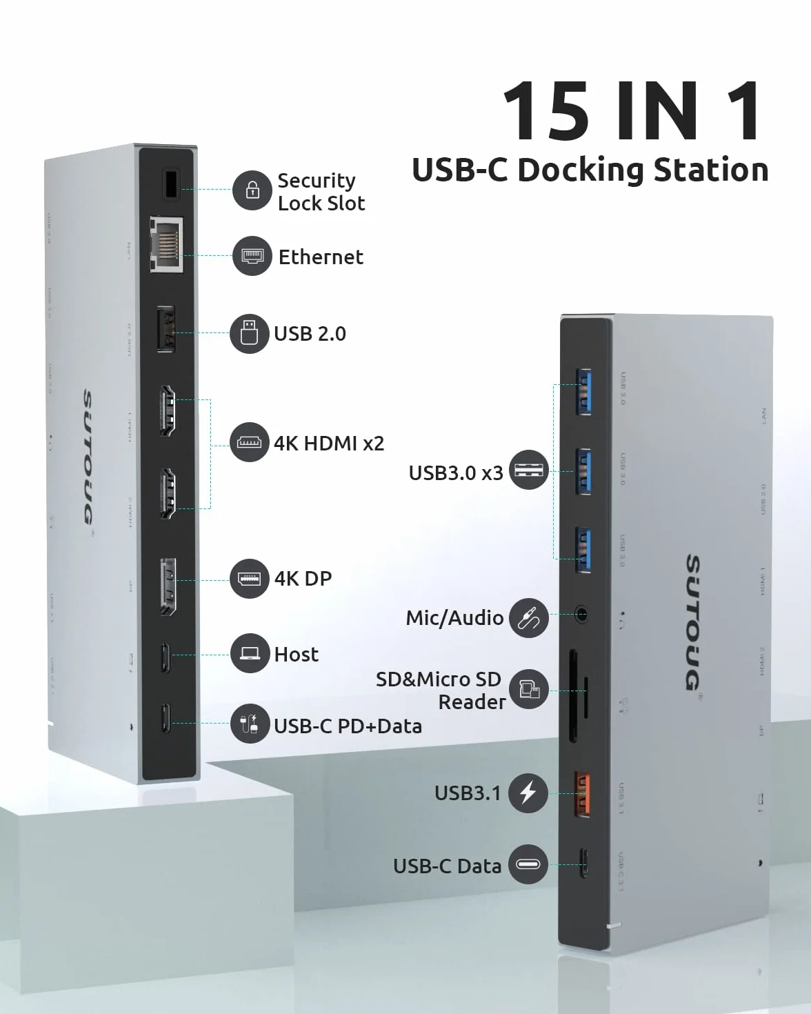Stacja dokująca, SUTOUG 15 w 1 USB C stacja dokująca 3 monitory z 2 HDMI 4K, DisplayPort, USB 3.1/USB-C Data 3.0, kompatybilna z Windows i MacOS
