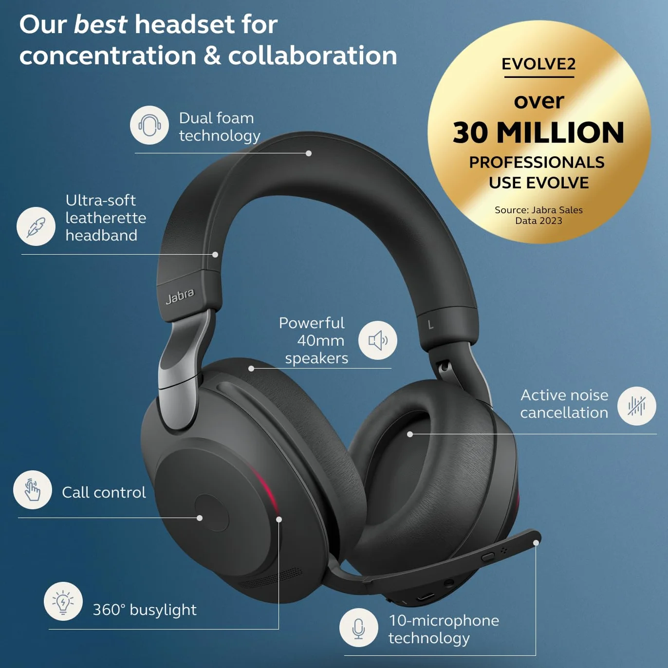 Jabra Evolve2 85 MS bezprzewodowe słuchawki z Link380a i stojakiem do ładowania, stereo, czarny, bezprzewodowy zestaw słuchawkowy Bluetooth do rozmów i muzyki, 37 godzin pracy baterii, zaawansowane