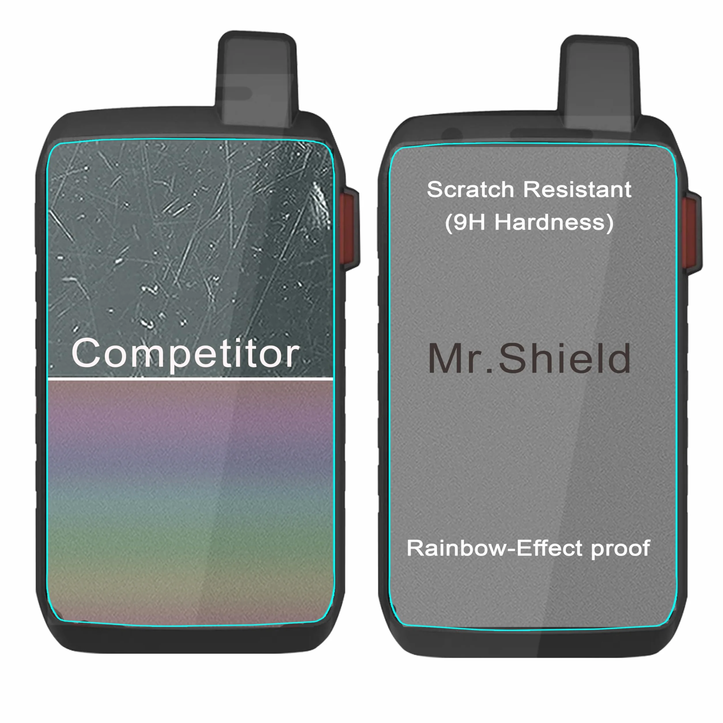 Mr.Shield Ochraniacz Ekranu do Garmin Montana 750 / 750i / 700 / 700i, [3 Sztuki] Film Szkło Hartowane 9H, Odporny na Zarysowania, HD Przejaśniać