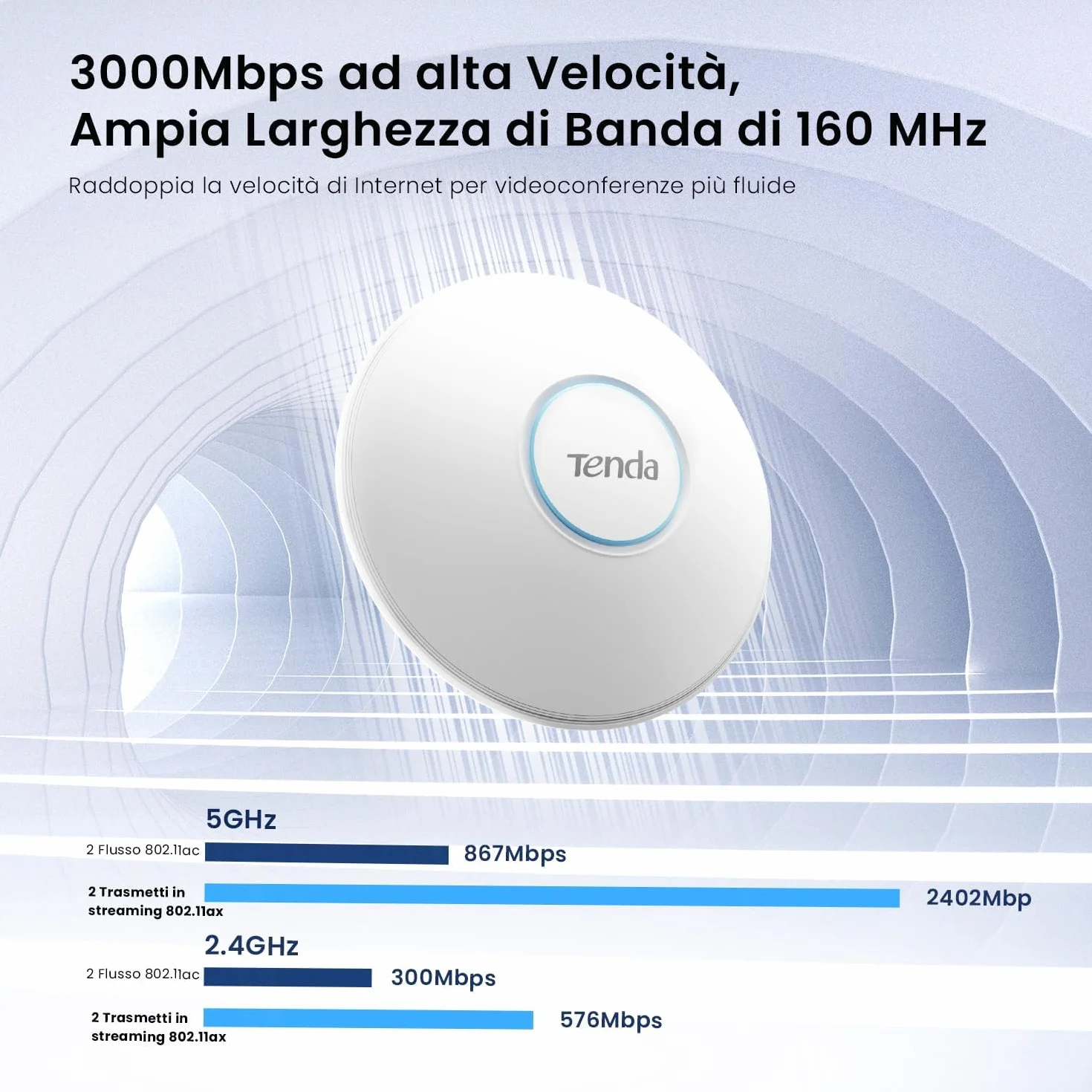 Tenda i27 Punkt dostępowy AX3000 WiFi 6 (802.11ax, 1 port Gigabit PoE+, zabezpieczenia WPA3, obsługa wielu sieci SSID, zarządzanie za pomocą aplikacji lub interfejsu internetowego)