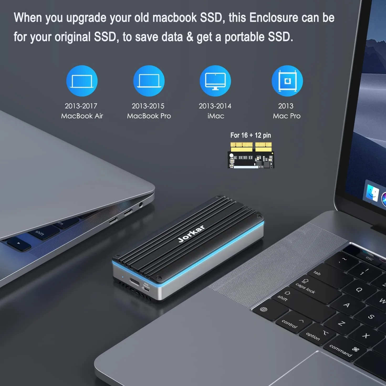 Zewnętrzna obudowa SSD USB-C 3.2 dla 12+16-pinowego MacBooka SSD, czytnik dysków twardych do A1466 A1465 A1502 A1398 SSD Mac Air/Pro mid 2013-2017, przenośna aluminiowa obudowa SSD ze