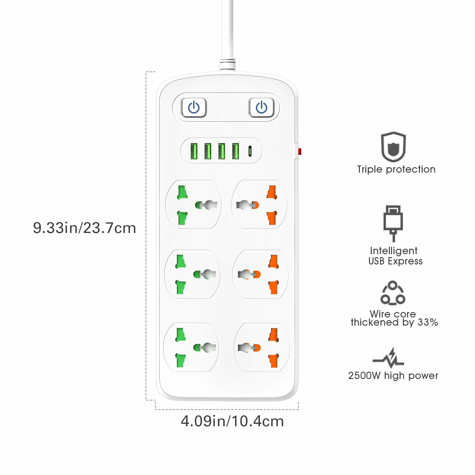 Uniwersalna taśma zasilająca z portem USB C