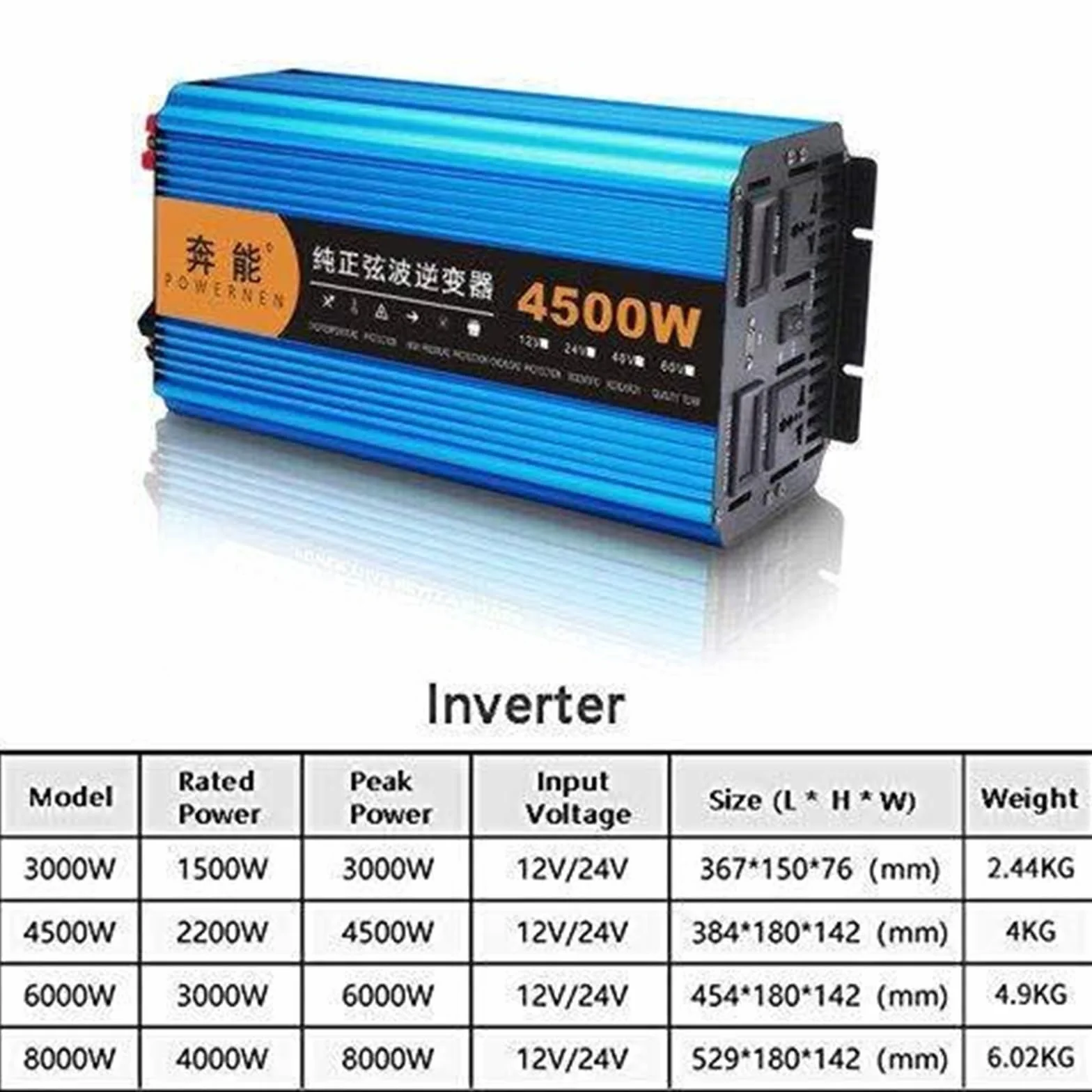 3000W / 4500W / 6000W / 8000W / 12000W Przetwornica prądu Konwerter 12V 24V 230V Czysta fala sinusoidalna z 2 wtyczkami AC i 1 portami USB, wskaźnik napięcia LCD (kolor: 4500w