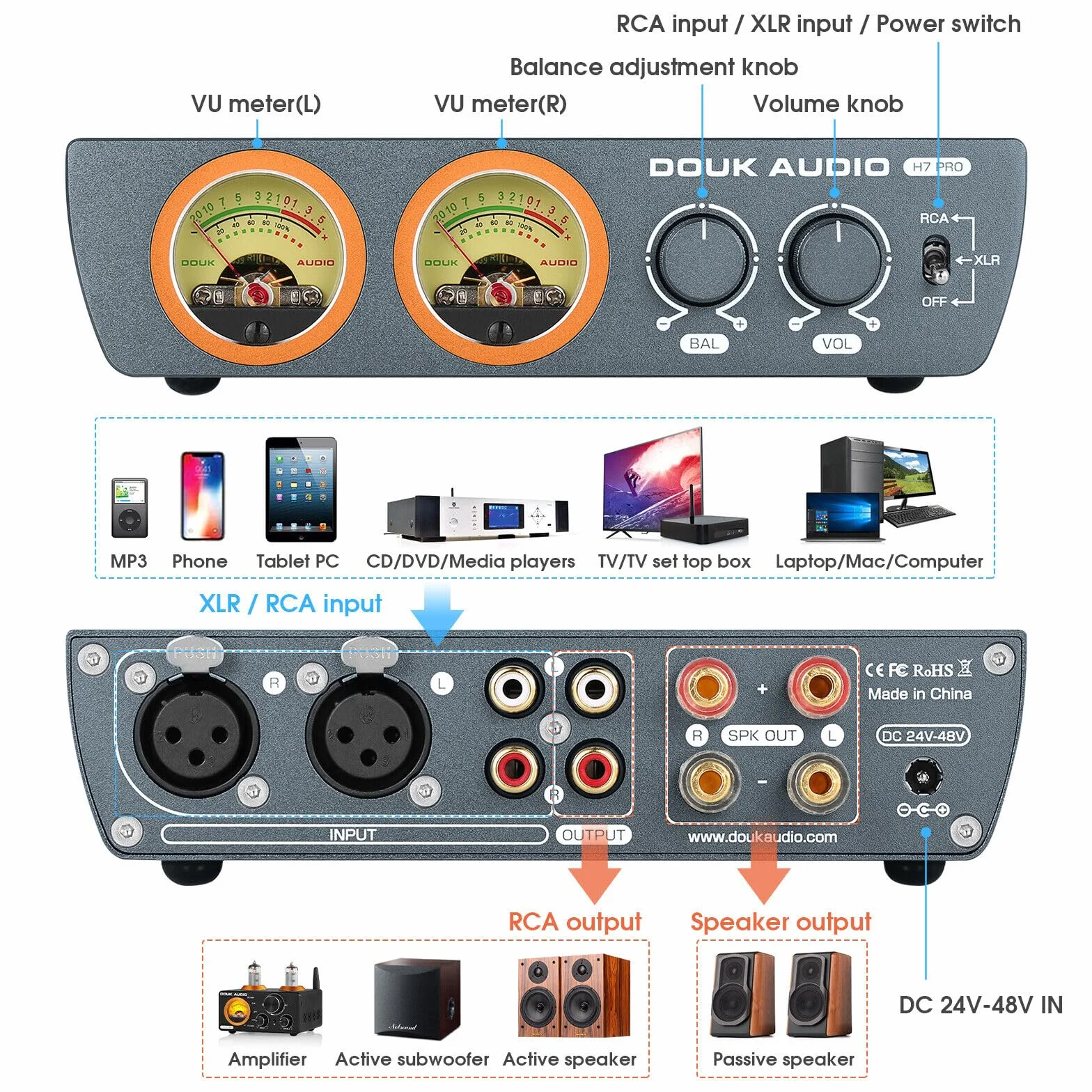 Douk Audio H7PRO TPA3255 cyfrowy wzmacniacz Hi-Fi z miernikiem VU 300W domowy wzmacniacz stereo