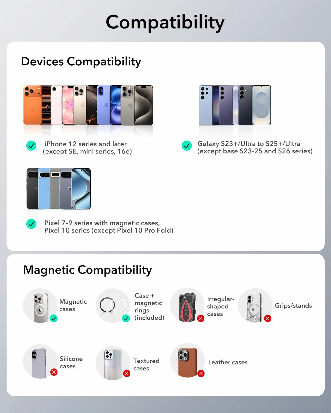 ESR Portfel MagSafe, etui na 5 kart, magnetyczny portfel do iPhone'a, blokada RFID, z siłą magnetyczną 3200 g, wegańska skóra, smukły do iPhone'a serii 17/16/15/14/13/12, nie dla 13/12 Mini, biały