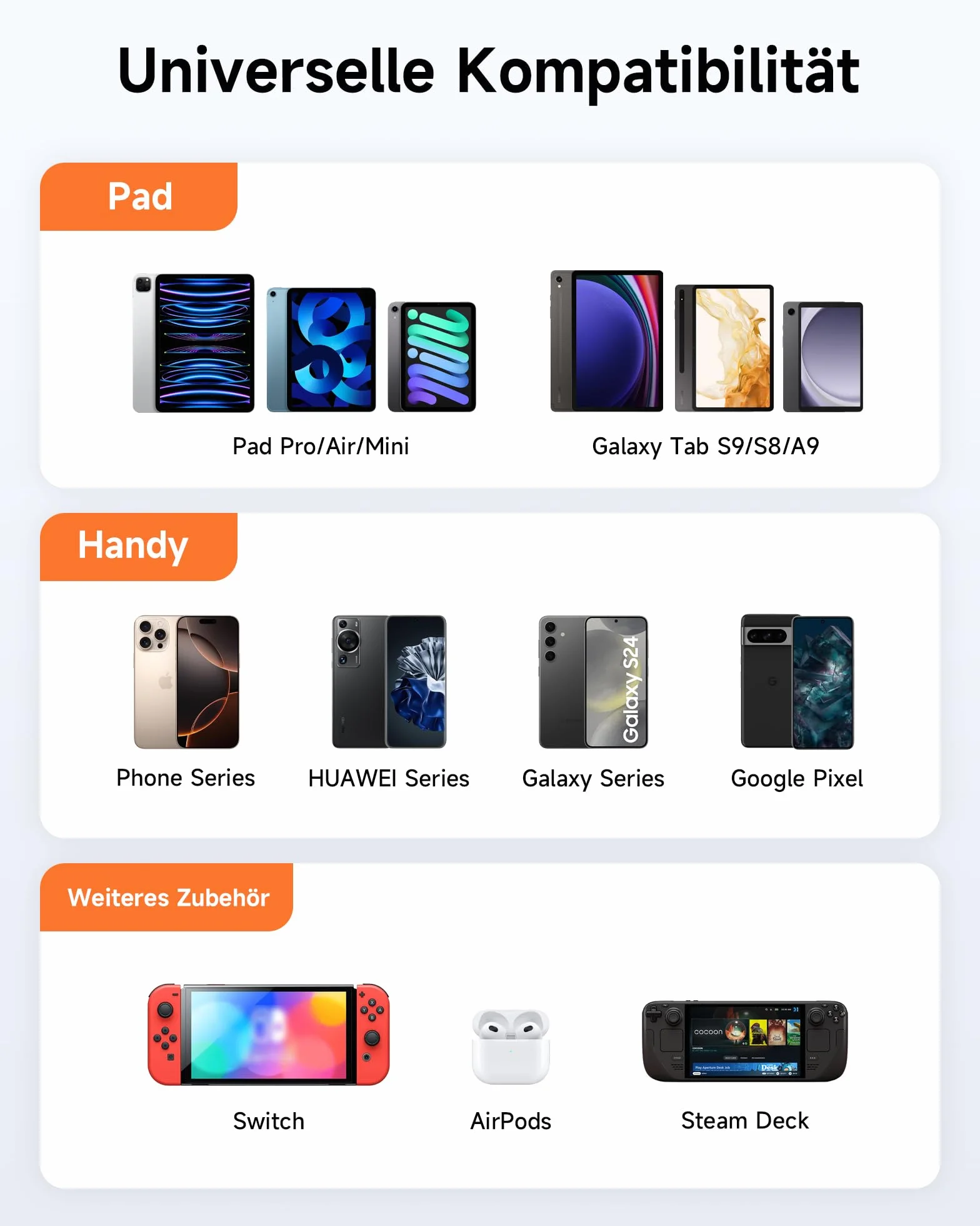 ZKAPOR Ładowarka 20W USB C, zasilacz 2-portowy USB C, szybka ładowarka USB, ładowarka USB C do Phone 15/15 Pro/15 Pro Max/14/13, Galaxy S24 S23 Ultra S22, Tablet, MacBook Pro/Air, Pad Pro, piksel