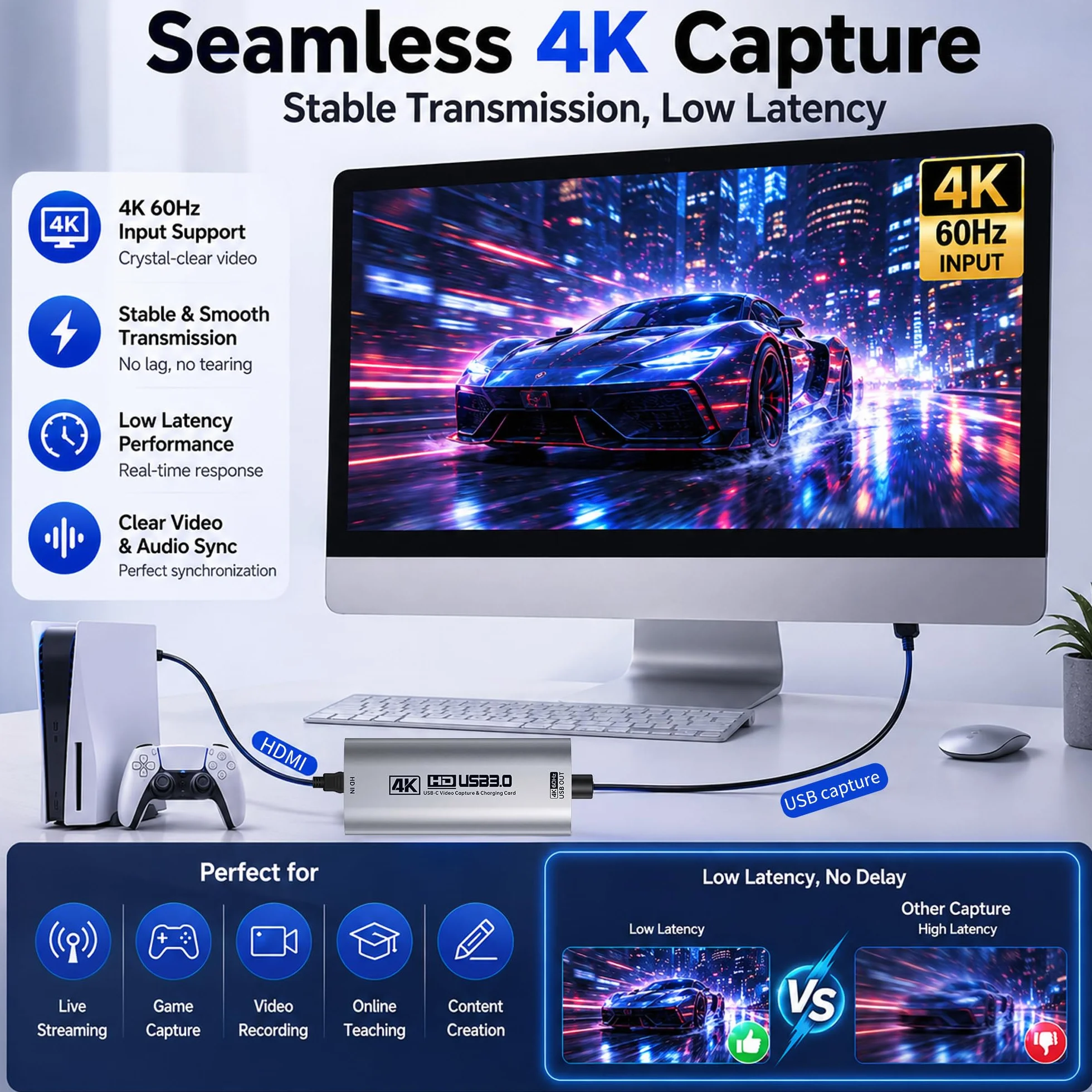 Guermok, Karta przechwytująca HDMI, 4K60FPS / 2K120FPS, PD100W, USB3.0, 1 m | Streaming, nagrywanie i granie z niskim opóźnieniem, Obsługuje konsole przenośne, Plug & Play bez sterowników, kamery, PD100W