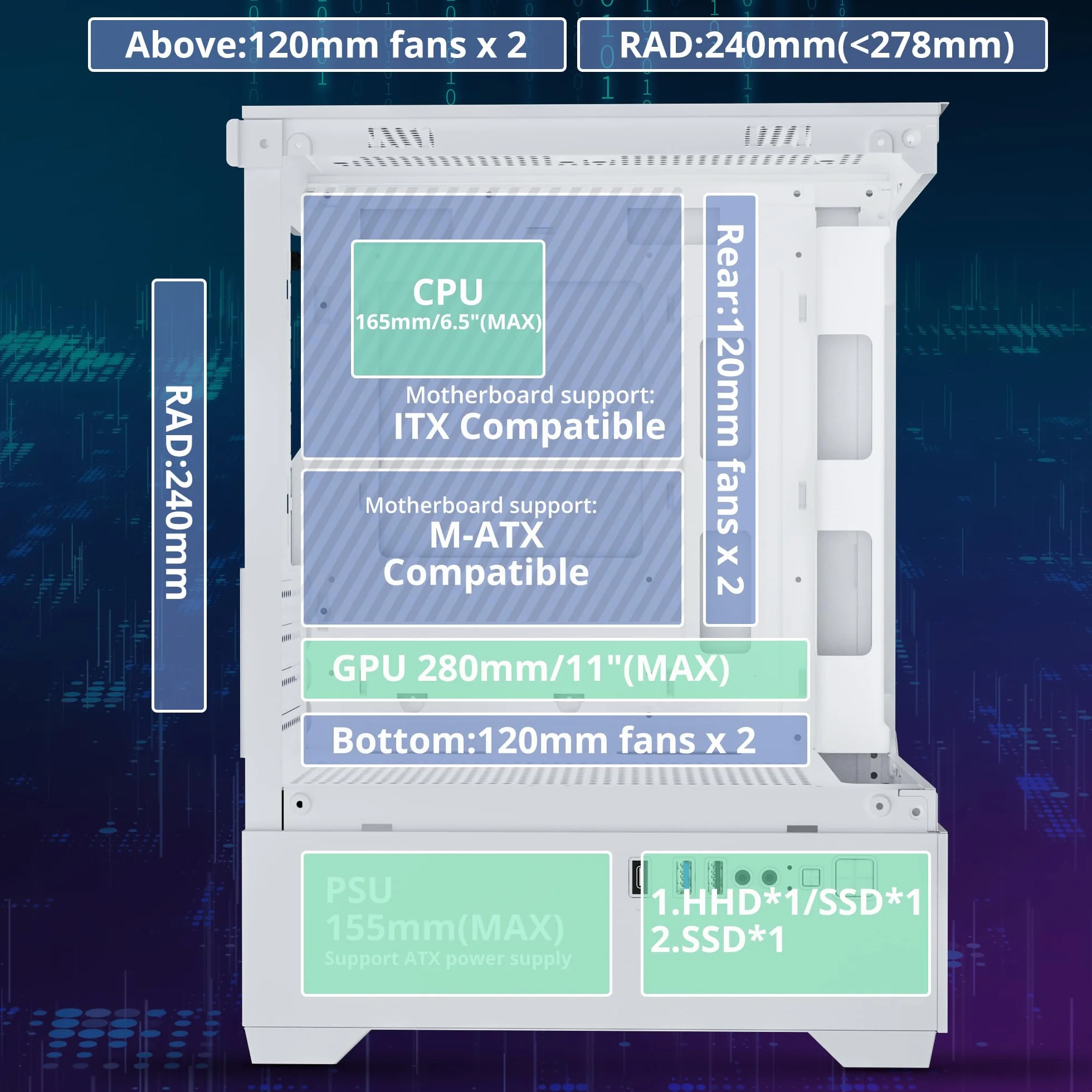 Micro ATX PC Case, Gaming MATX PC CASE z 3 wentylatorami PWM ARGB, podwójne szkło hartowane typu C, obudowa Cpmputer biała