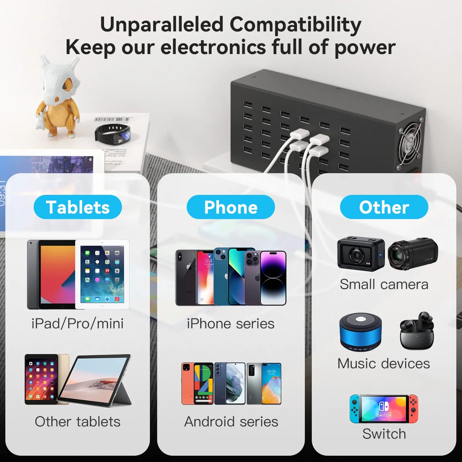 Stacja ładująca do wielu urządzeń, 10-portowa stacja ładująca USB 200W/20A, koncentrator ładowania USB 10 w 1, wiele stacji ładujących USB do iPhone'a, iPada, Samsung, tabletów