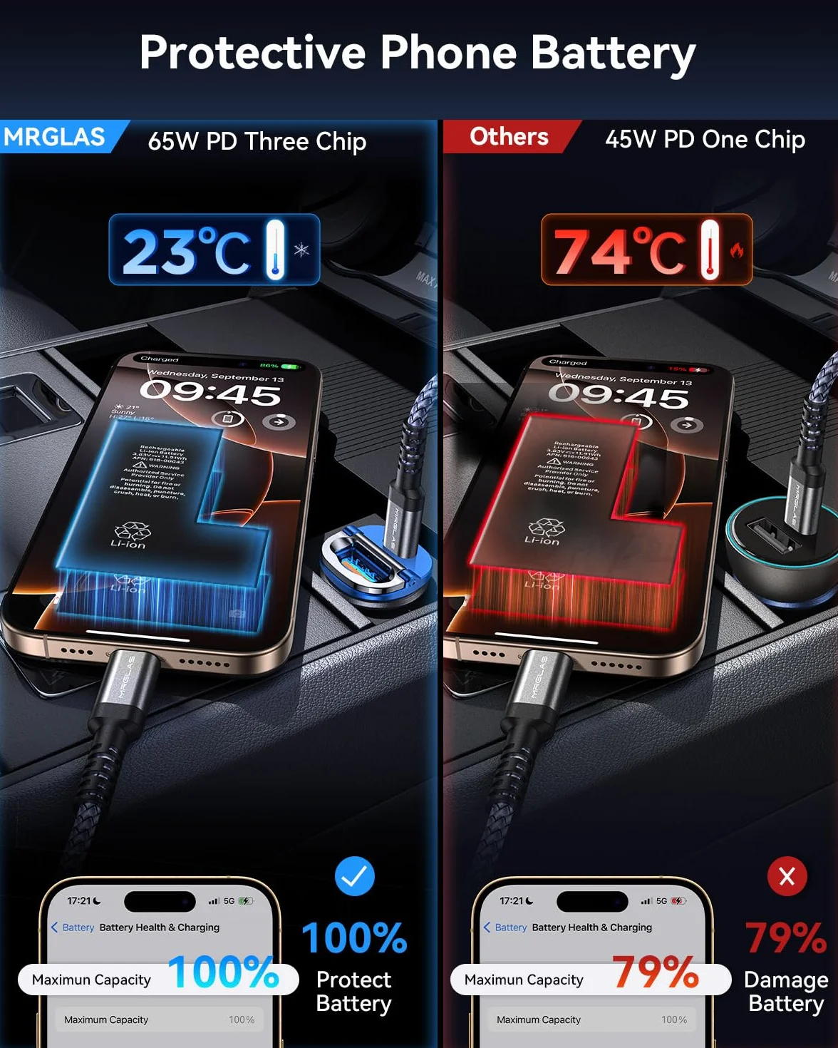 Ładowarka samochodowa USB C 125 W, mini metalowa ładowarka samochodowa USB C do szybkiego ładowania PD65W i QC60W Dual Port MRGLAS Type C do zapalniczki samochodowej dla iPhone 14 13