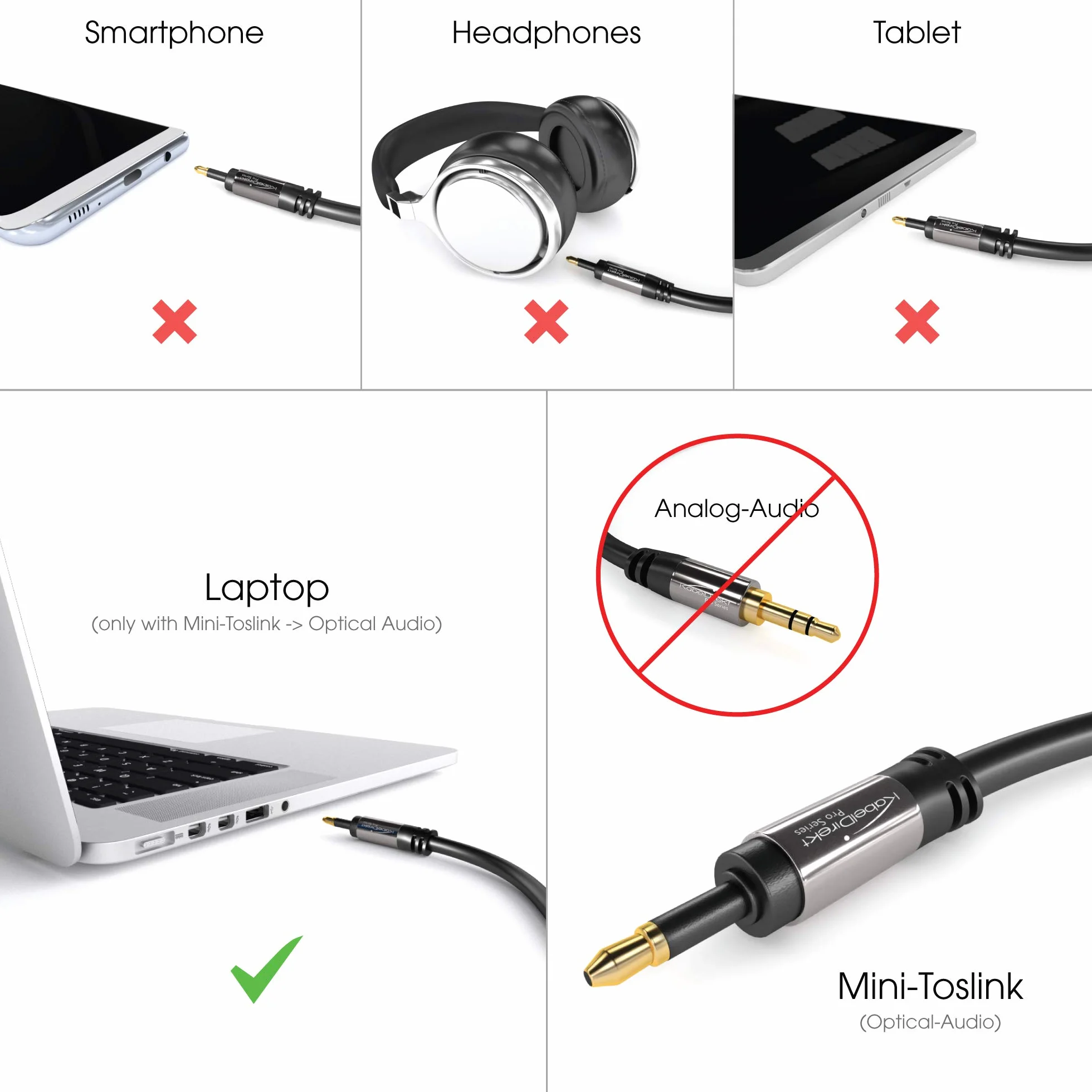 KabelDirekt – Przewód optyczny cyfrowy audio Mini-TOSLINK 0,5m (Mini-TOSLINK > TOSLINK) – PRO Series