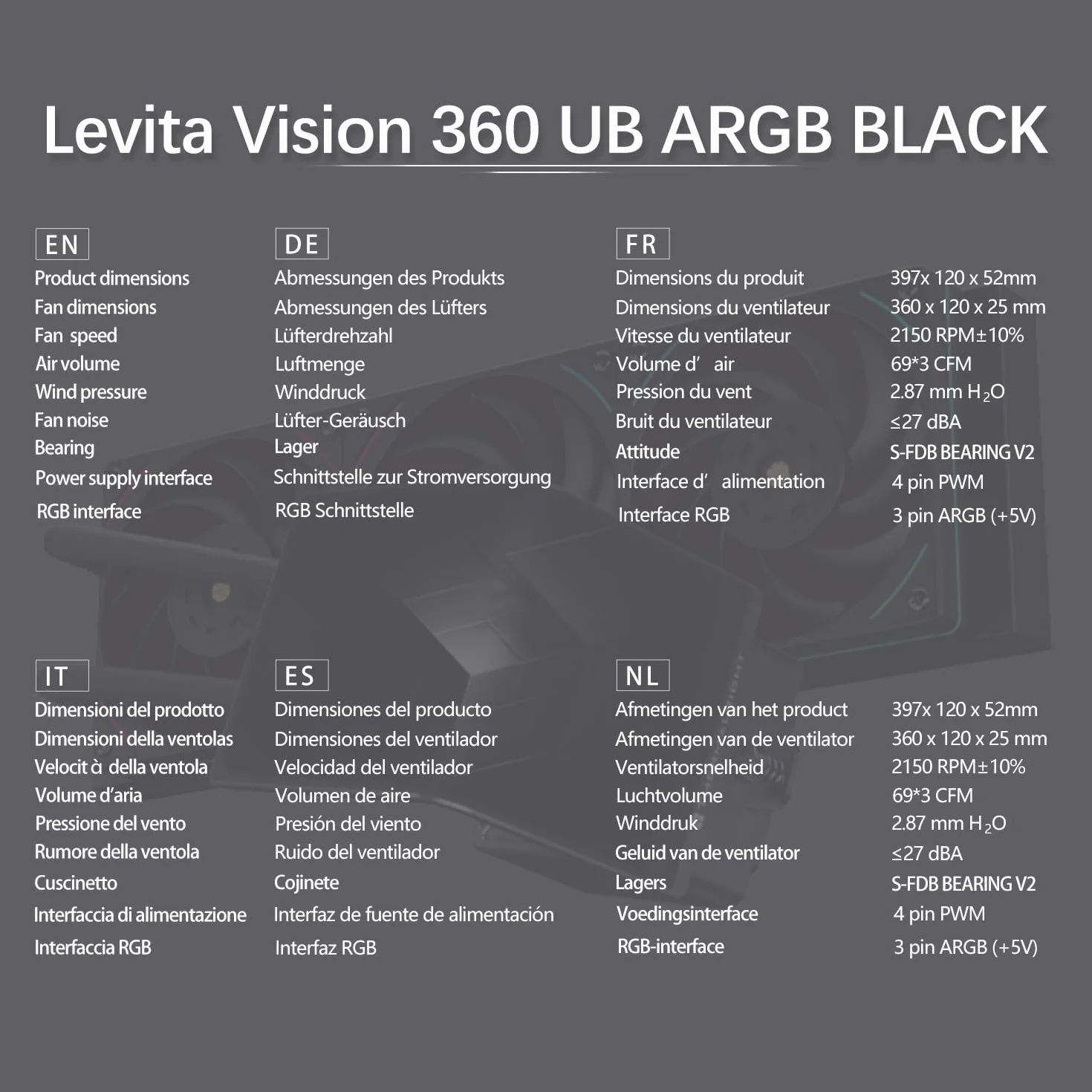 TR-Thermalright Levita Vision 360 UB ARGB Black chłodziarka cieczy do procesora, 6,67-calowy ekran 3D zakrzywiony o rozdzielczości 2400 x 1080 – magnetyczny, format obrazu 5,5:4,5, do AM5, LGA1851