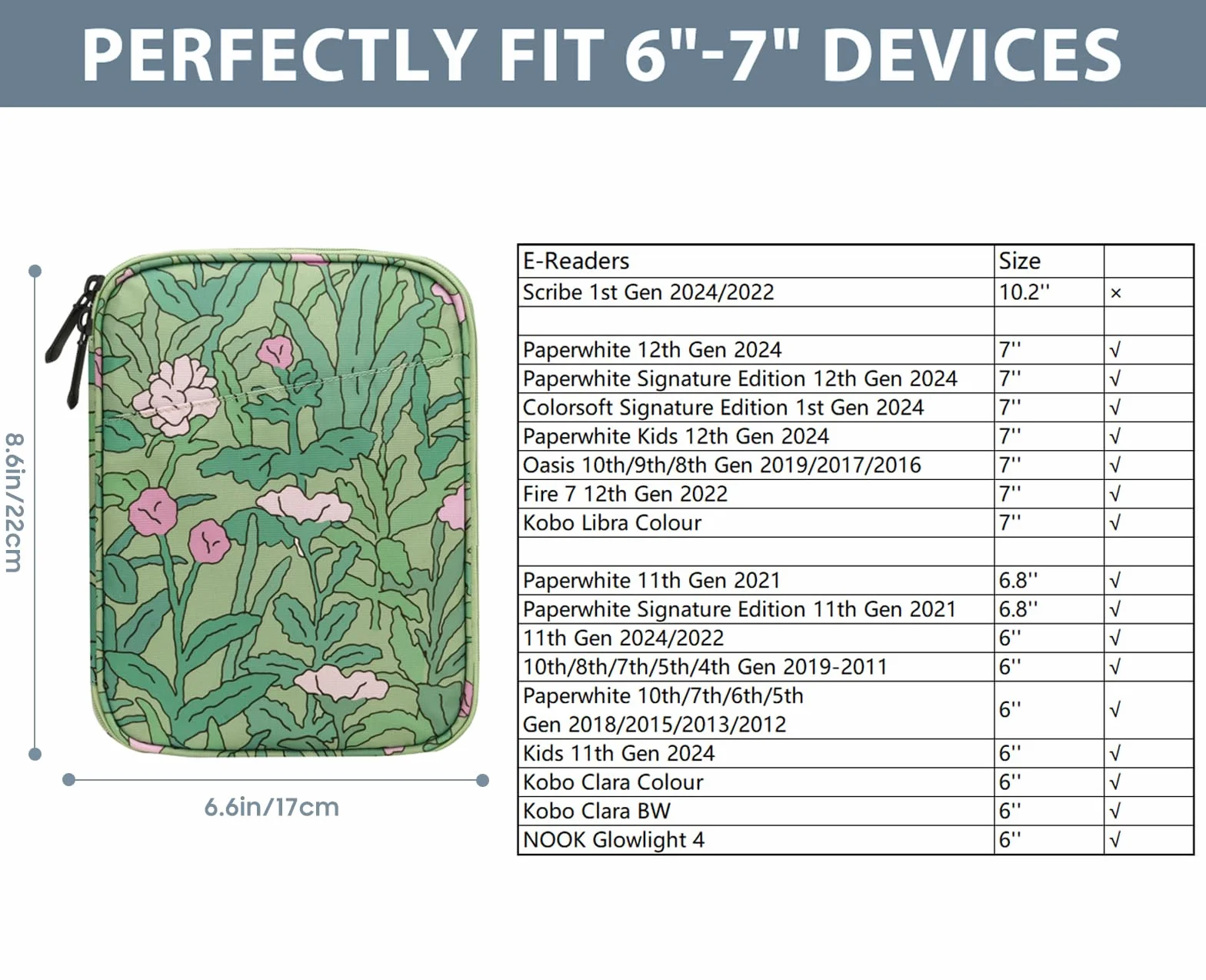 TiMOVO 6-7 Inch Tablet Sleeve for All-New Kindle Paperwhite and Kindle Colorsoft Signature Edition, Protective Sleeve Cover Case with Pocket for Kindle E-Reader/Kindle Oasis, Green Flower