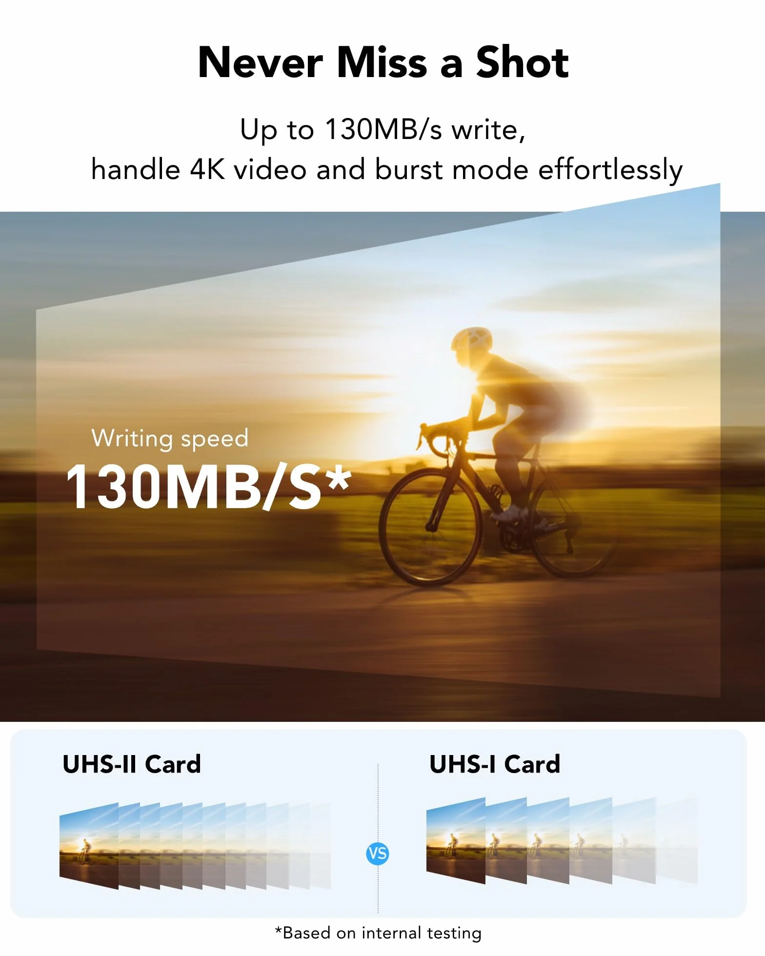 Lexar SILVER PRO karta SD 2 x 64 GB, karta pamięci SD UHS-II, V60, U3, C10, odczyt do 280 MB/s, zapis 130 MB/s, karta SDXC do lustrzanek cyfrowych/aparatu/profesjonalnego