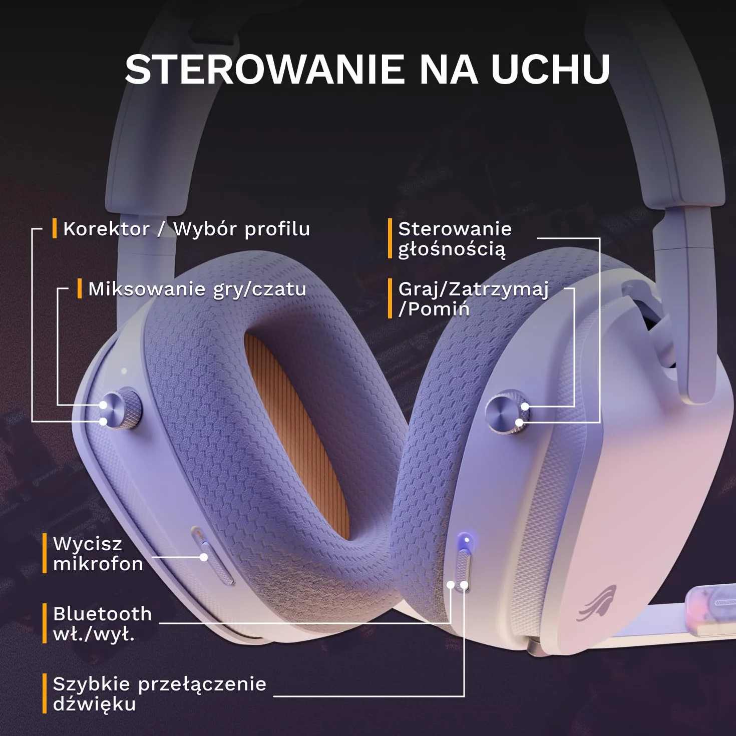 Glorious GHS Wireless InfinitePlay - Headset Gaming - PC, PS5, PS4 - Biały | Wymienne Baterie 85h, ON przy Wymianie, 2.4GHz i Bluetooth, Dostrojone Przetworniki, Odłączany Mikrofon z Redukcją Szumów