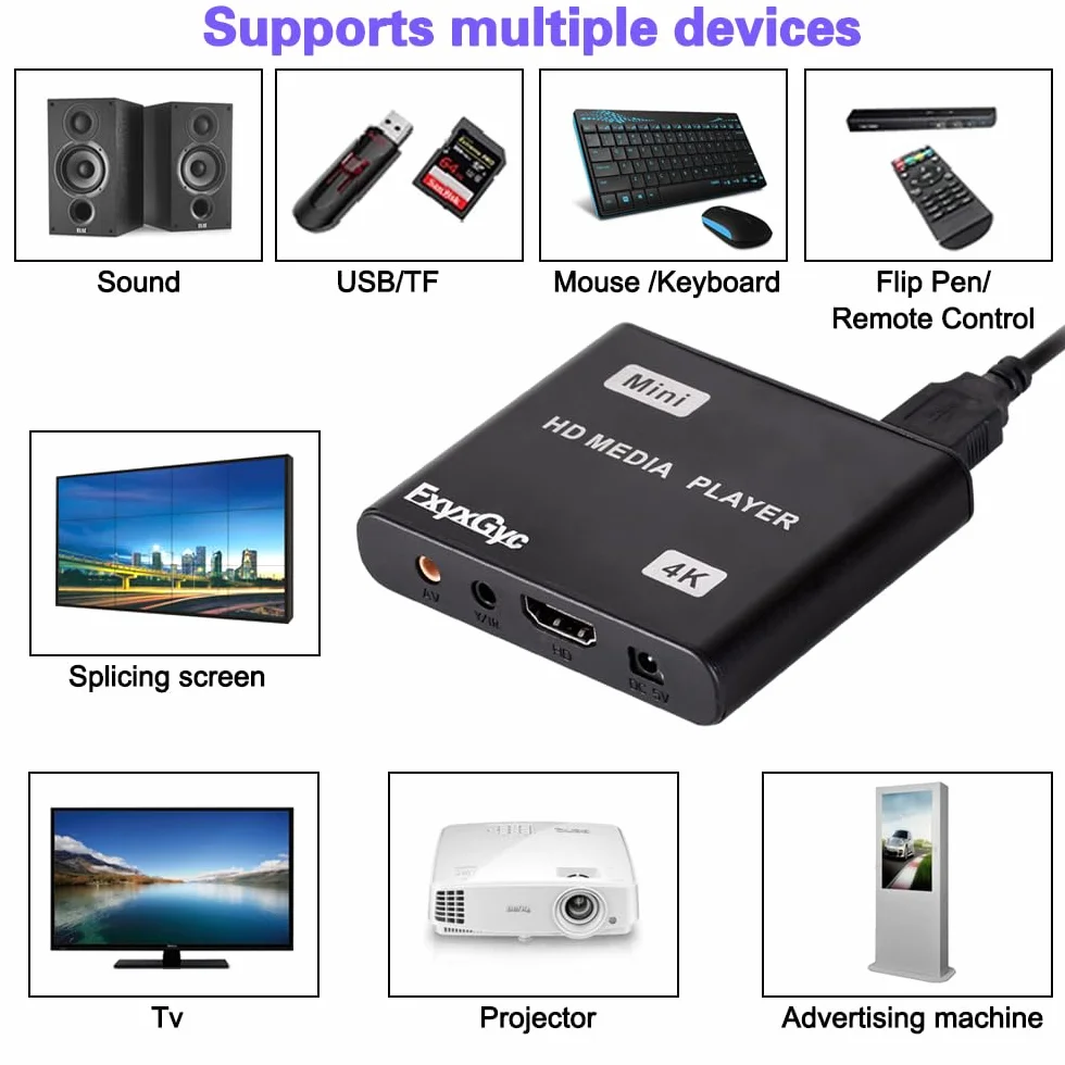 Odtwarzacz multimedialny HDMI, cyfrowy odtwarzacz multimedialny 4K Ultra HD, obsługuje dysk USB, kartę SD, wyjście 4K przy 30 Hz, dekodowanie H.265/H.264/AVC MP4/MKV/MP3/TS/Rmvb/Mov/JPG do odtwarzania