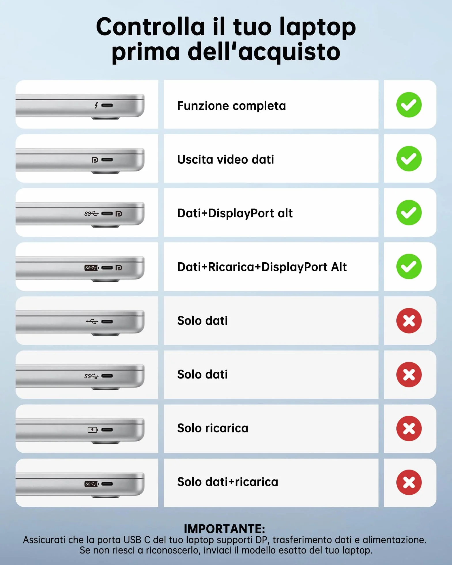 NOVOO Stacja dokująca z podwójnym monitorem, stacja dokująca 12 w 1 USB C do Dual HDMI, VGA, 100W PD, RJ45 Ethernet, 4 USB, SD/TF Hub USBC do MacBooka Pro Air Dell Lenovo