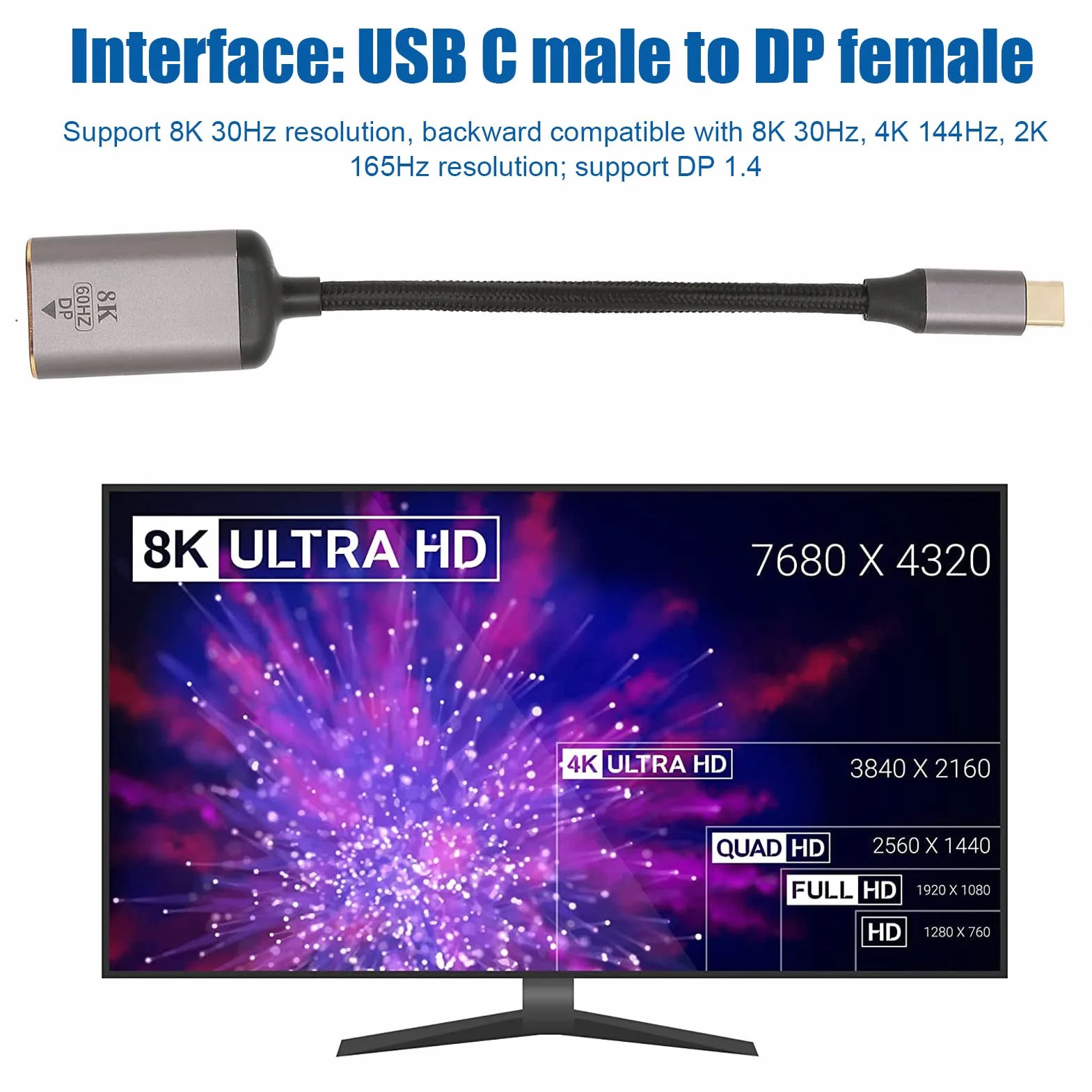 Adapter USB C na DisplayPort, Konwerter 8K 30Hz 4K 144Hz HDR Typu C na DP 1.4 do Domowego Biura, Projektor