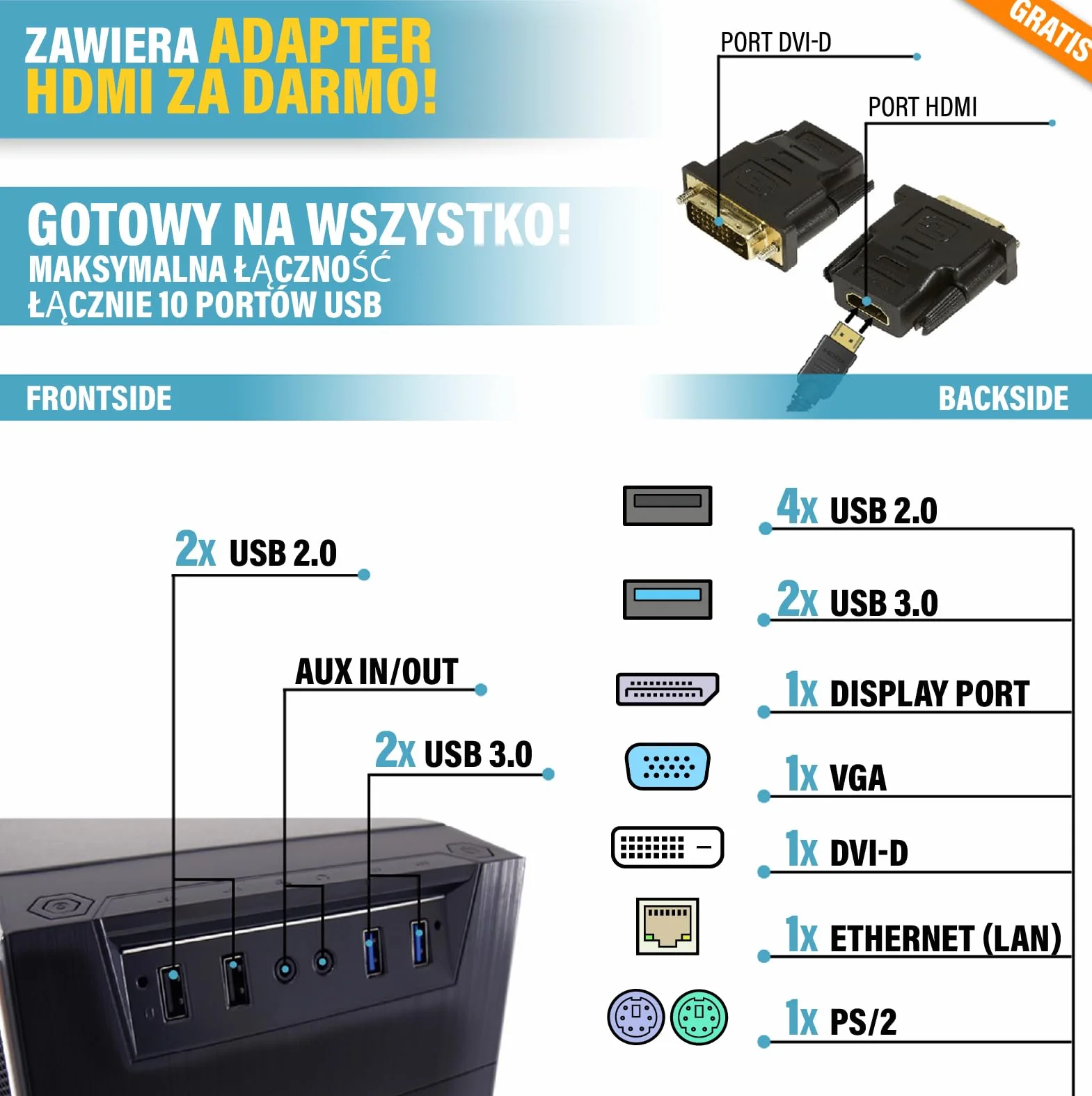 GREED® Intel Core i7 6700 Ultra PC komputer stacjonarny do domu i biura, szybki Desktop 4,0 GHz - 16 GB RAM - 1 TB SSD + 1 TB HDD - DVD+RW - USB3.0 - WLAN - w zestawie z systemem Windows 11 Pro