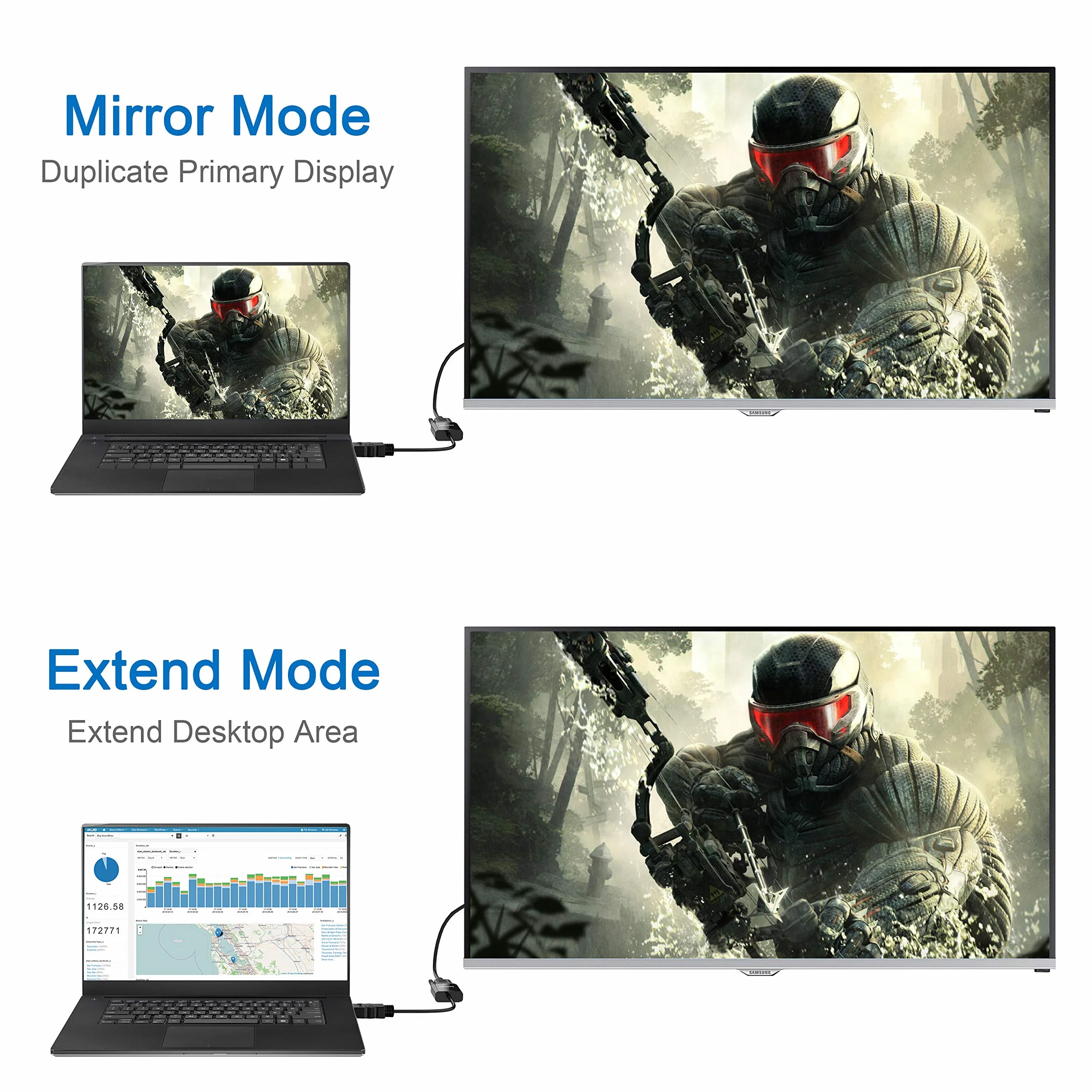 Adapter HDMI na VGA, pozłacany Moread adapter HDMI na VGA (męski na żeński) do komputera, komputera stacjonarnego, laptopa, monitora, projektora, Chromebooka, Raspberry Pi, nie tylko, czarny