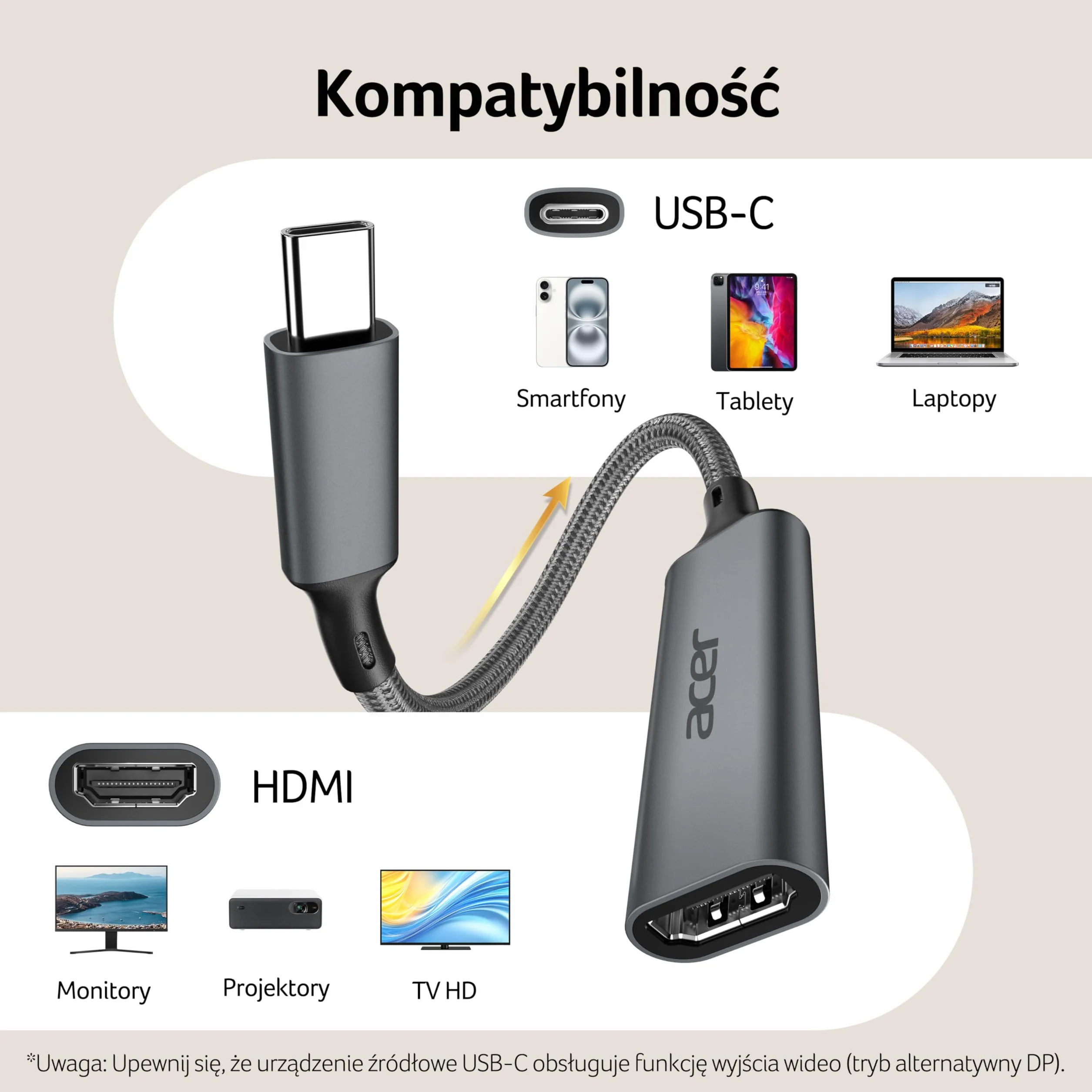 Acer Adapter USB C do HDMI 4K@60Hz, Adapter Typu C HDMI HDR, Thunderbolt 5/4/3 Kompatybilny z Monitorem, MacBookiem Pro Air, iMacem, Serią iPhone 17, iPadem Pro Air, Galaxy S26, laptopem, XPS itp.