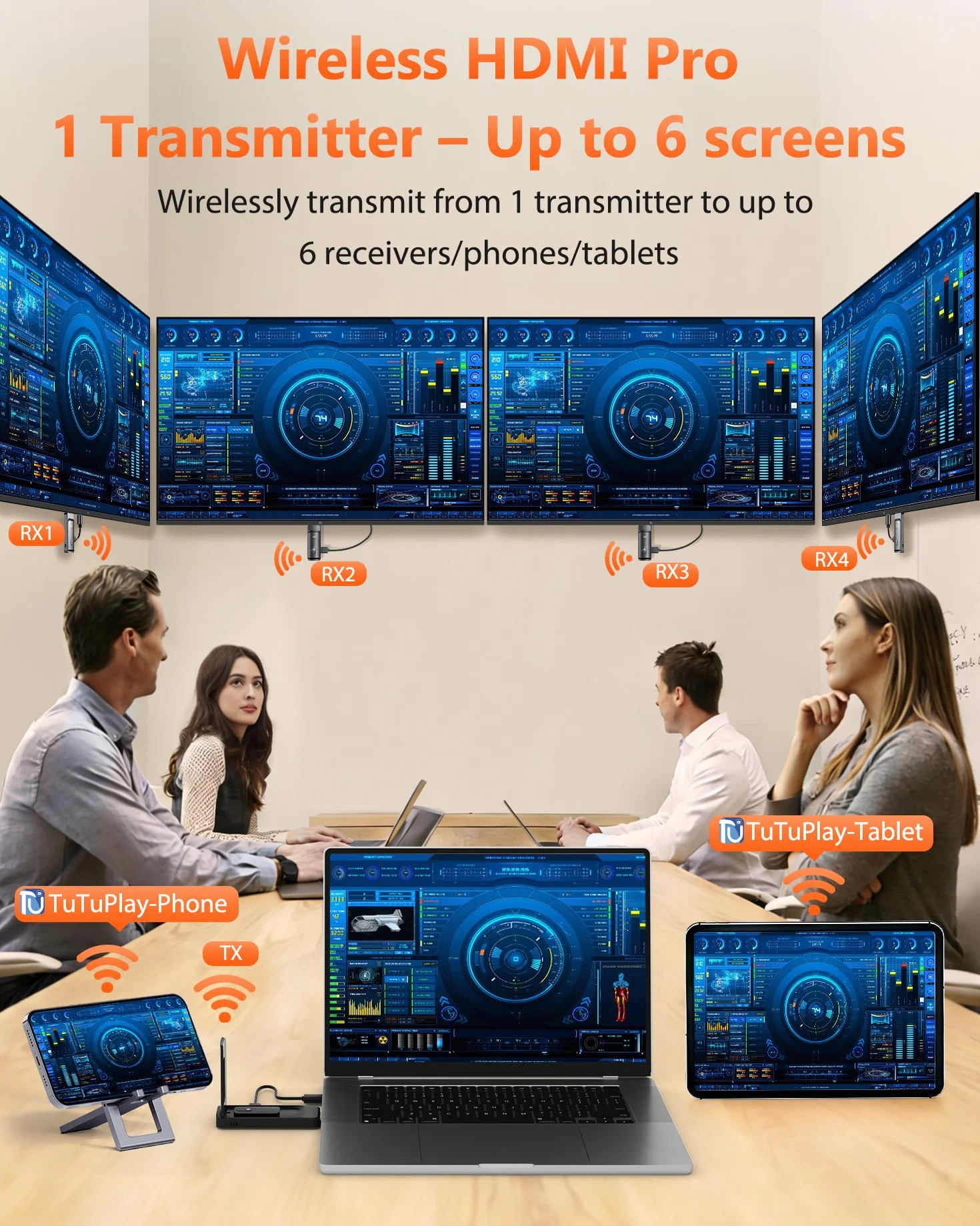2026 AIMIBO bezprzewodowy transmiter i odbiornik HDMI, transmisja radiowa 5G HDMI do 6 telewizorów, wejście 4K 1080p @60 Hz ze składaną anteną do laptopa/PC/TV Box do wielu TV/monitorów/projektorów 50