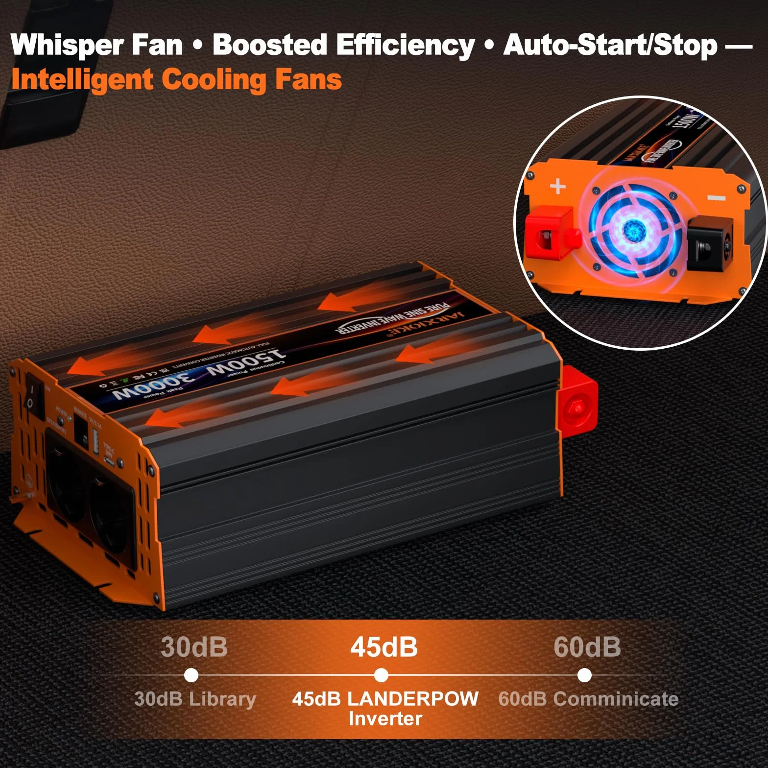 Falownik 12V na 230V 1500w Czysta Sinusoidalna Przetwornica Napięcia z Pilotem LCD, Portami USB, Portem typu C, 2 Gniazda AC do Solarnych,Pojazdów,Kamperów,Awarii Zasilania