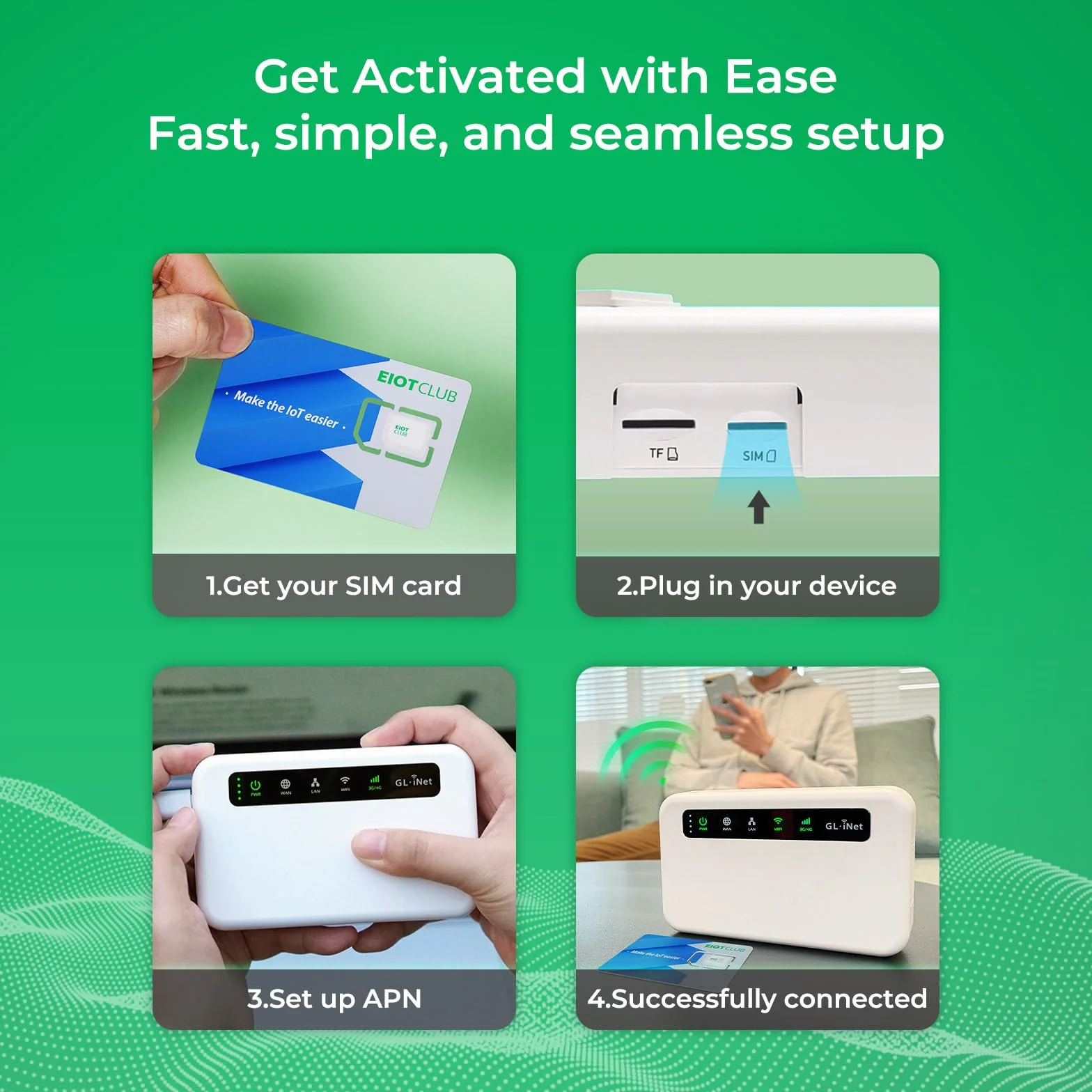 EIOTCLUB Karta SIM 5G/4G LTE, 15 GB do 33 krajów Europy, 30 dni, bez umowy, idealna do routerów, mobilnych hotspotów, kempingów, podróży vanem i obszarów wolnych od WiFi
